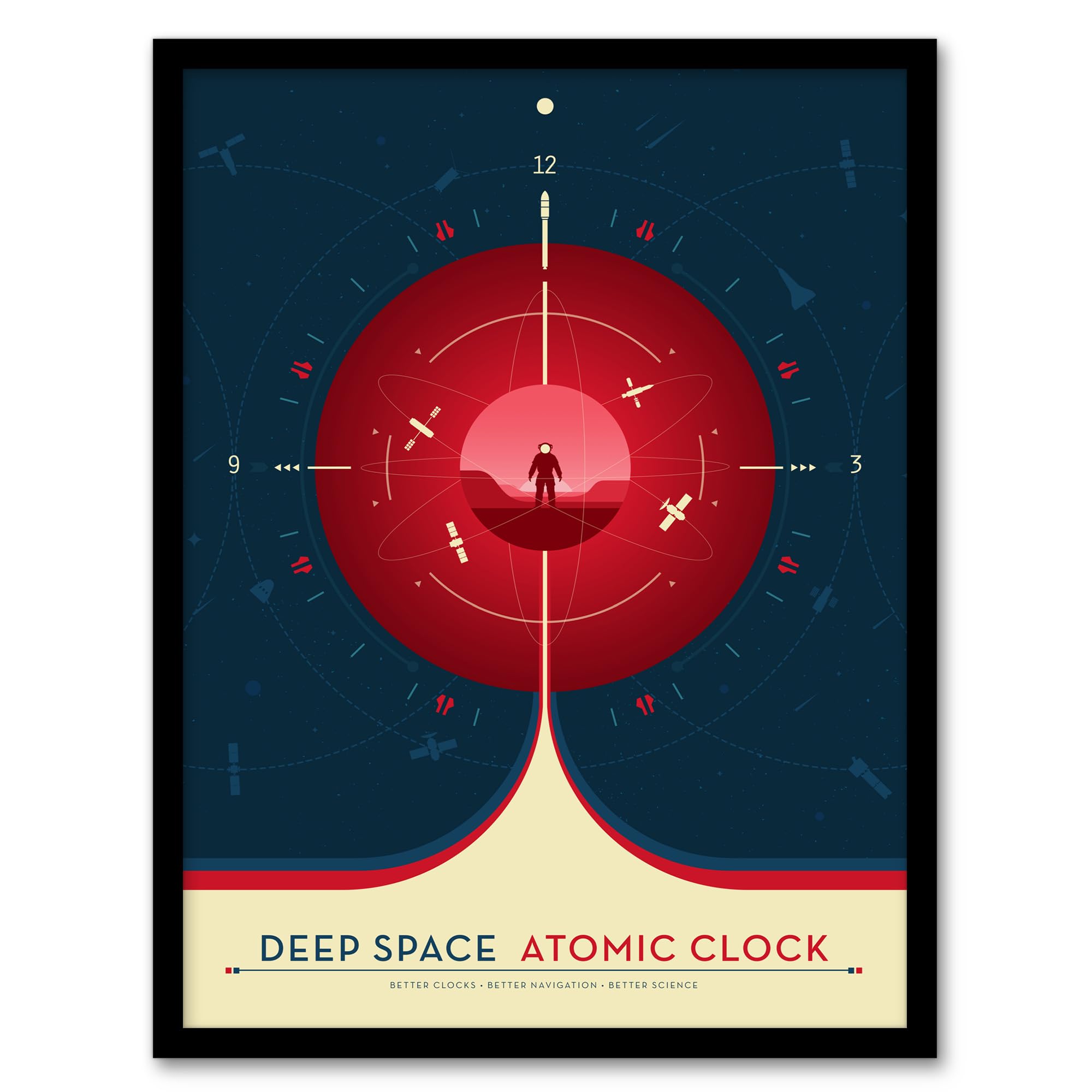 Artery8 Deep Space Atomic Clock Red Earth Orbit Spacecraft Radio Navigation Science Tracking NASA Exploration Artwork Framed Wall Art Print 18X24 Inch