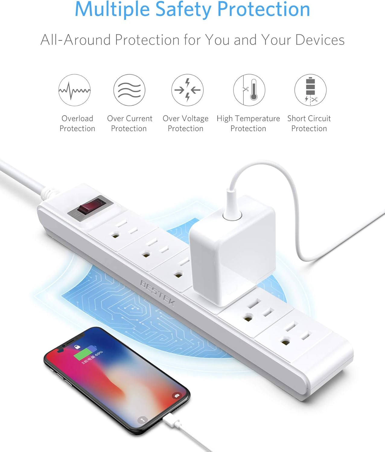 BESTEK 6-Outlet Power Strip with Multiple Safety Protection features