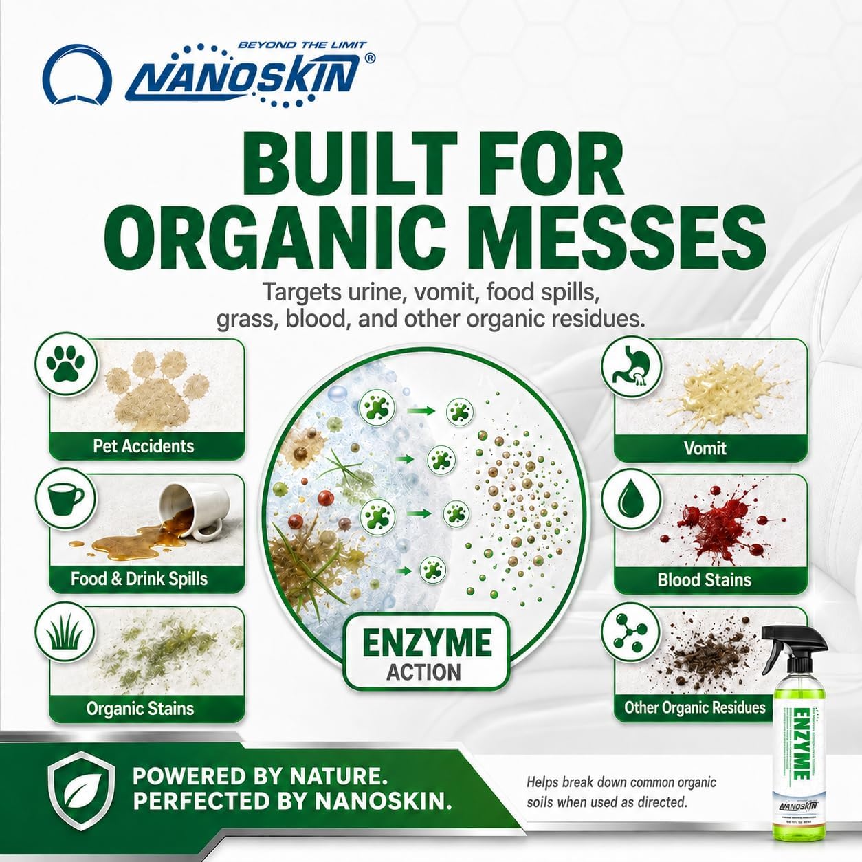 Nanoskin ENZYME Bio-Enzymatic Cleaner & Odor Eliminator, 16 Oz. Pack of 2 - Fragrance-Free Multi-Surface Cleaner for Organic Stains, Pet Accidents, Food Spills, Light Grease, Grime, Auto & Home image 3