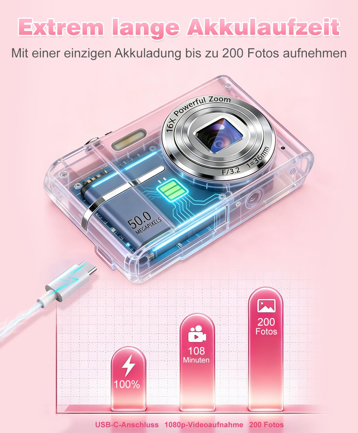 Digitalkamera 50MP Fotokamera 1080P Videokamera mit 16X Digitalzoom, 2,4" Bildschirm Vlogging Kamera Fotoapparat Mini Kompaktkamera für Kinder Teenager, 16G Karte (Rosa)