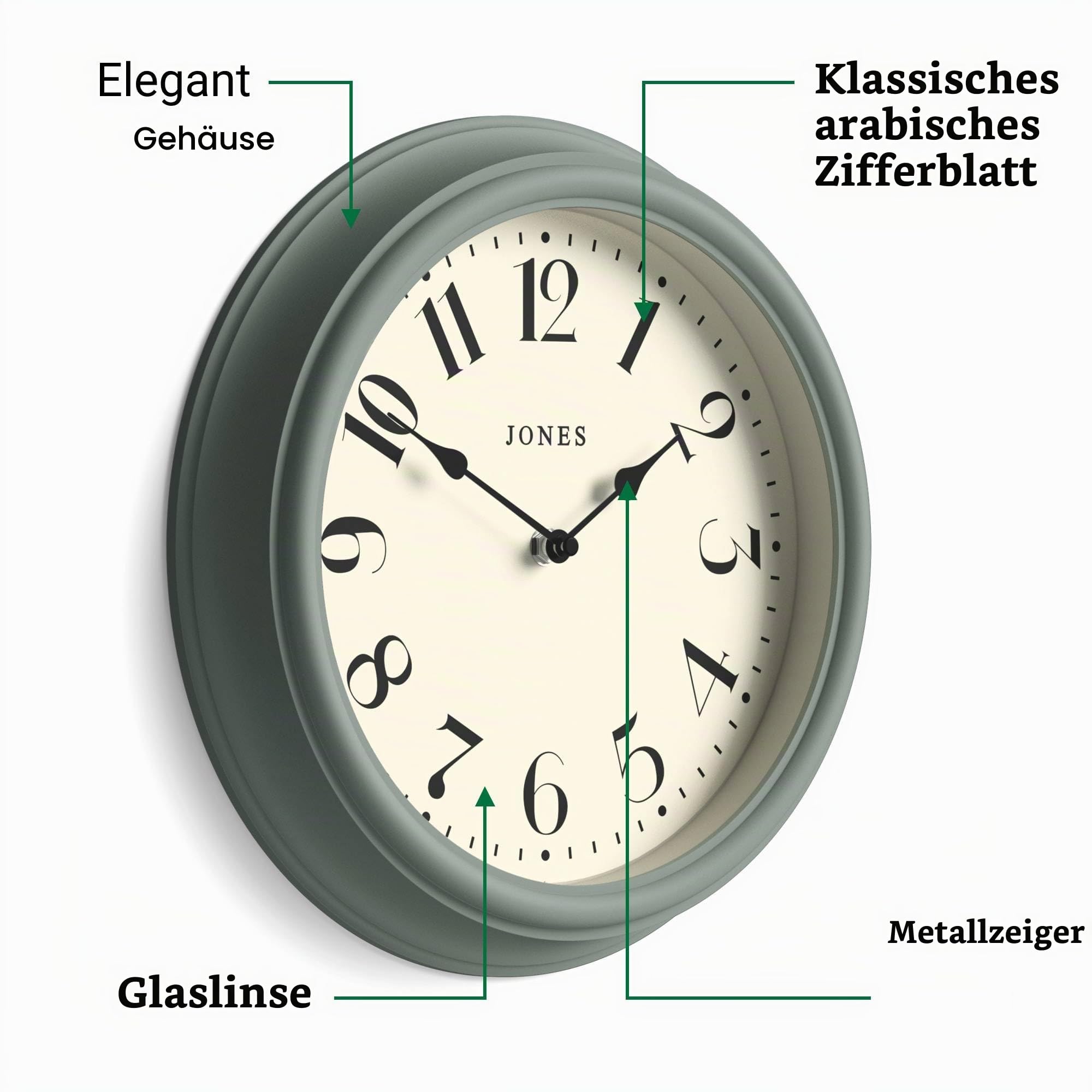 JONES CLOCKS® Serenity Wanduhr | Klassische runduhr | 30cm | Grün | Schöne arabische Zahlen | Dekoratives Design, ideal für küche, Wohnzimmer oder Schlafzimmer