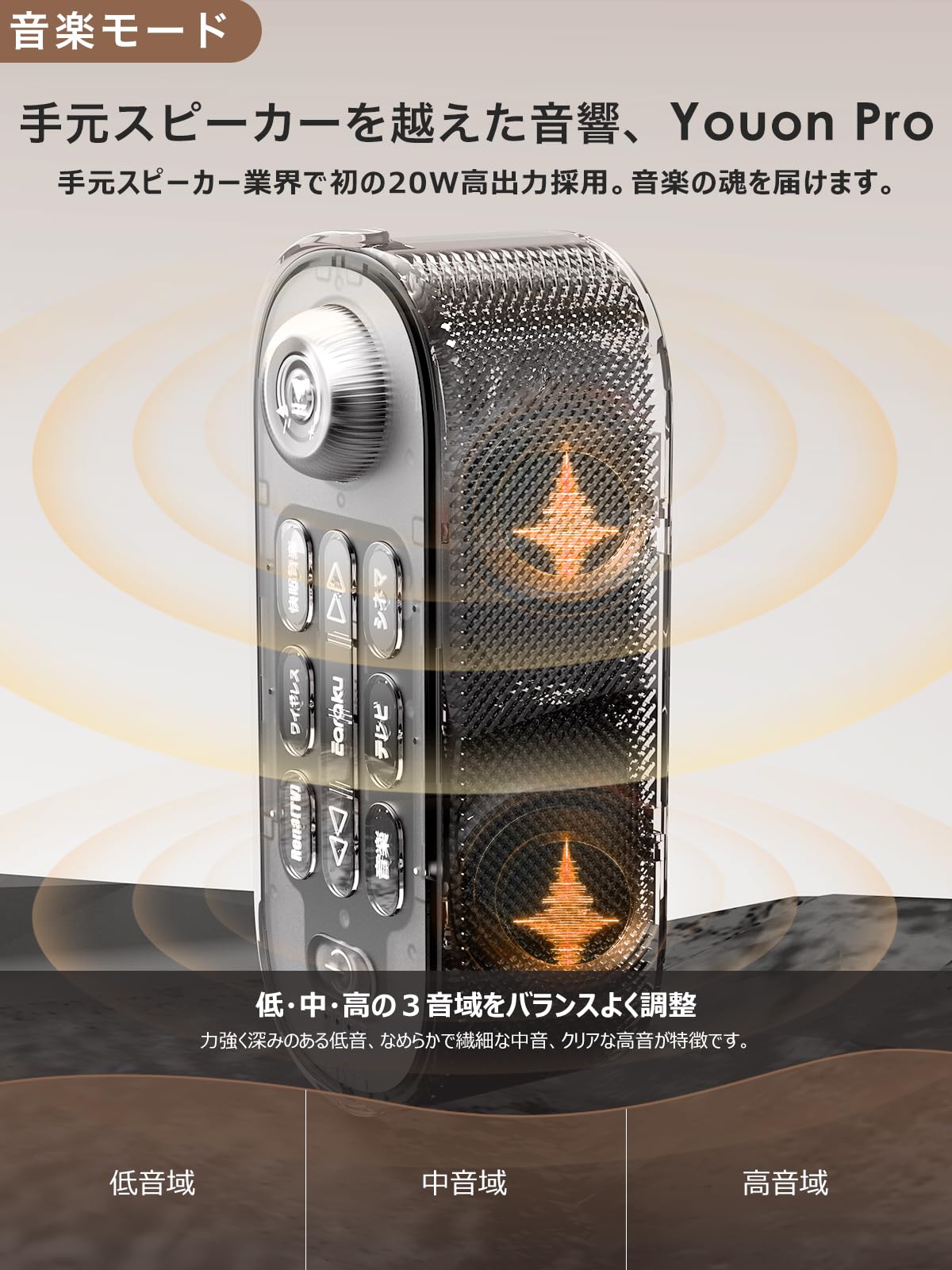 Amazon | 【家族の音量争いに終止符・Youon Proお手元スピーカー