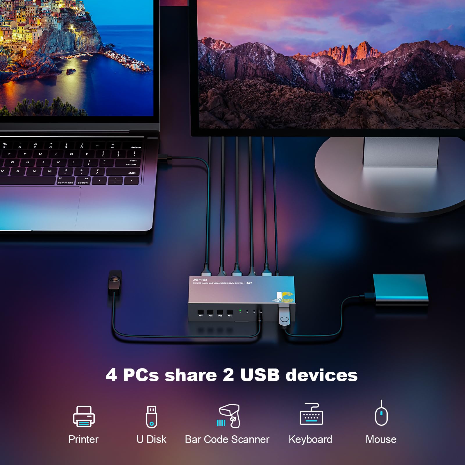 Amazon.com: KVM Switch DisplayPort 8K@60Hz, 4 Way DP KVM Switcher