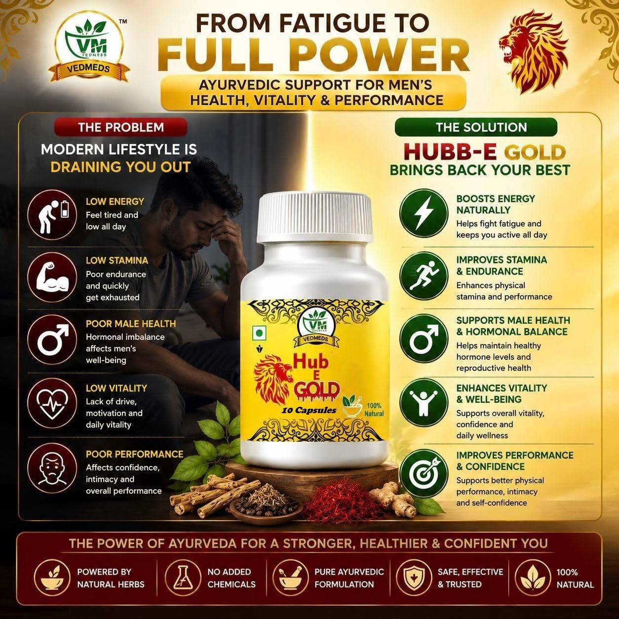 Hub E Gold Herbal Capsule for Men | Energy Immune & Vitality Support | Ayurvedic Supplement 10 Capsules — Amazon image 6