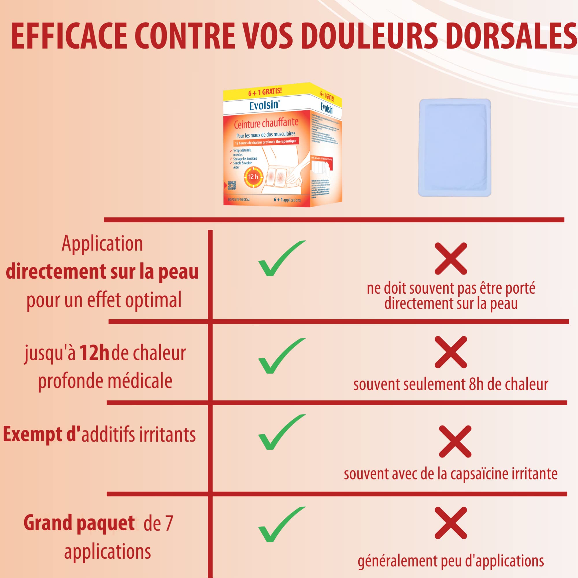 Evolsin - Ceinture chauffante médicale pour le traitement des douleurs musculaires du dos - 12h de chaleur thérapeutique profonde pour détendre et relâcher les muscles (6 + 1 applications)