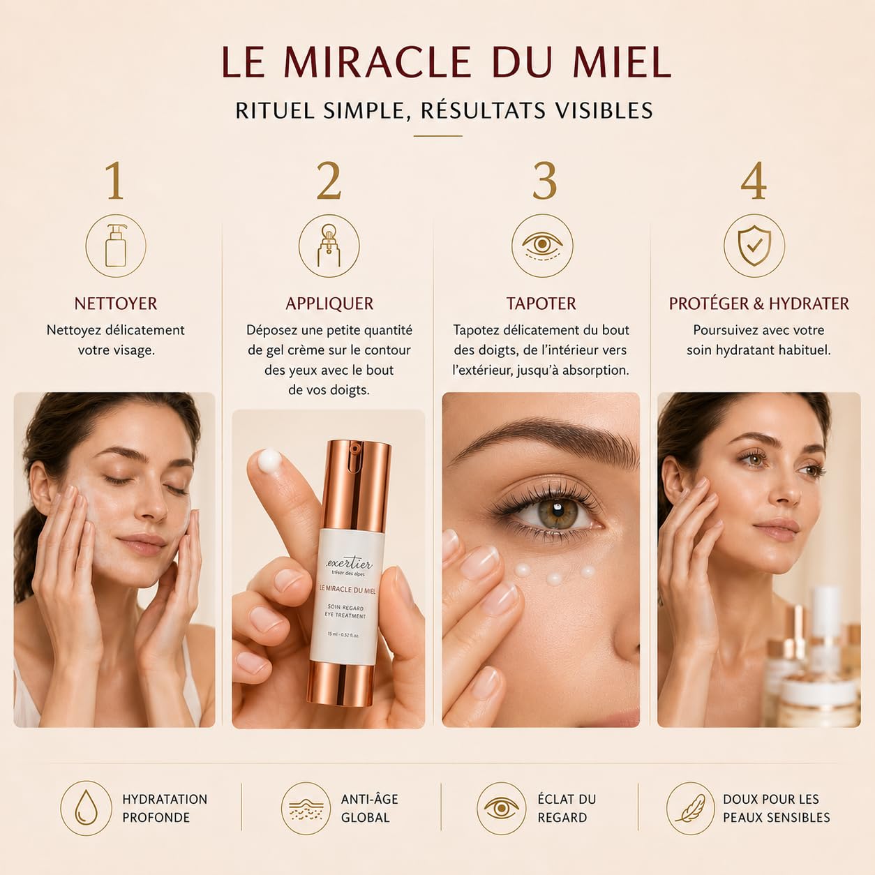 Coffret Routine Visage au Miel des Alpes – 5 Soins pour Peaux Sèches et Sensibles – Crème de Jour 50 ml, Masque de Nuit 50 ml, Huile Visage 30 ml, Contour des Yeux 15 ml et Savon 110 g – Fabr