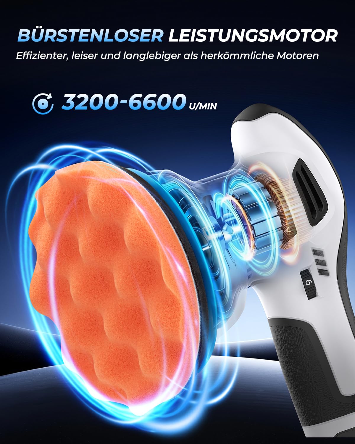 SOARFLY Poliermaschine Auto Akku, Exzenter Poliermaschine Akku mit 2x2.0Ah 21V Batterie, 6 variable Geschwindigkeiten, 3200–6600 U/min, für die Autodetailing, Scheinwerfer Aufbereitung