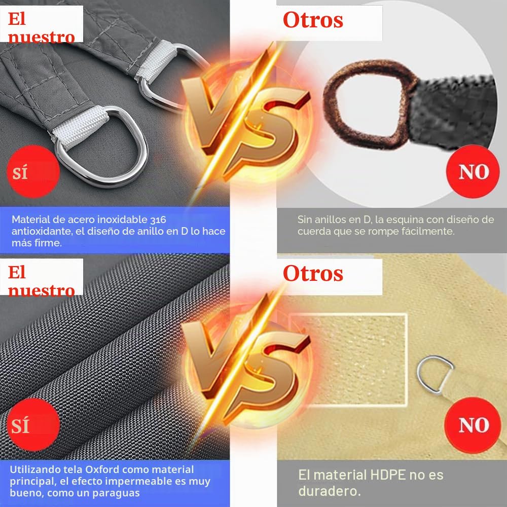 Toldo rectangular de 3 x 4 m, resistente al agua con ojales, impermeable, rectangular, resistente al agua, con juego de fijación para toldo, protección UV 98%, para jardín, terraza, camping