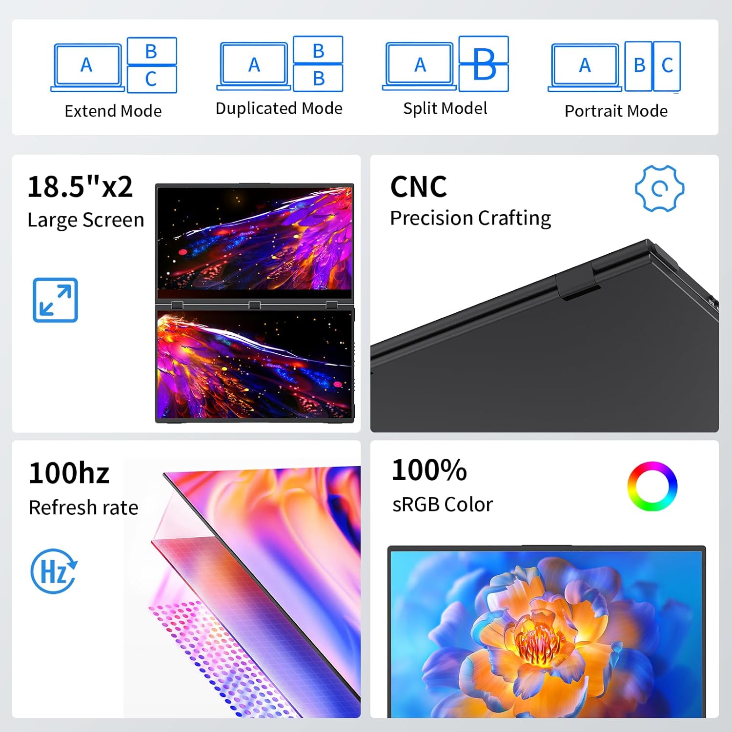 Laptop Screen Extender, 18.5" Dual Monitors Stacked Folding Triple Monitor (Wins/Mac) 1080P 100hz USB C Travel Extended Computer Display Triple Portable Monitor for Laptop PC Windows Mac - Image 3