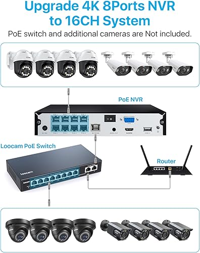 Miniatura 6 de ZOSI Sistema de cámara de seguridad PoE de 8 canales 4K con detección de vehículos AI, 8 cámaras PTZ Bullet PoE de 5MP para exteriores, conversación