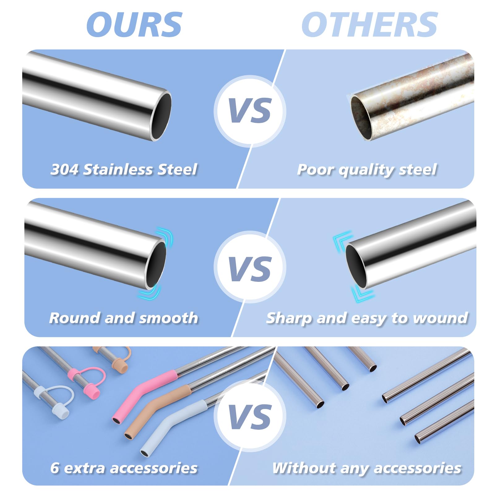 Jetstop Stainless Steel Straws - Stanley 40oz Compatible -4 Jetstop Stainless Steel Straws - Stanley 40oz Compatible -4