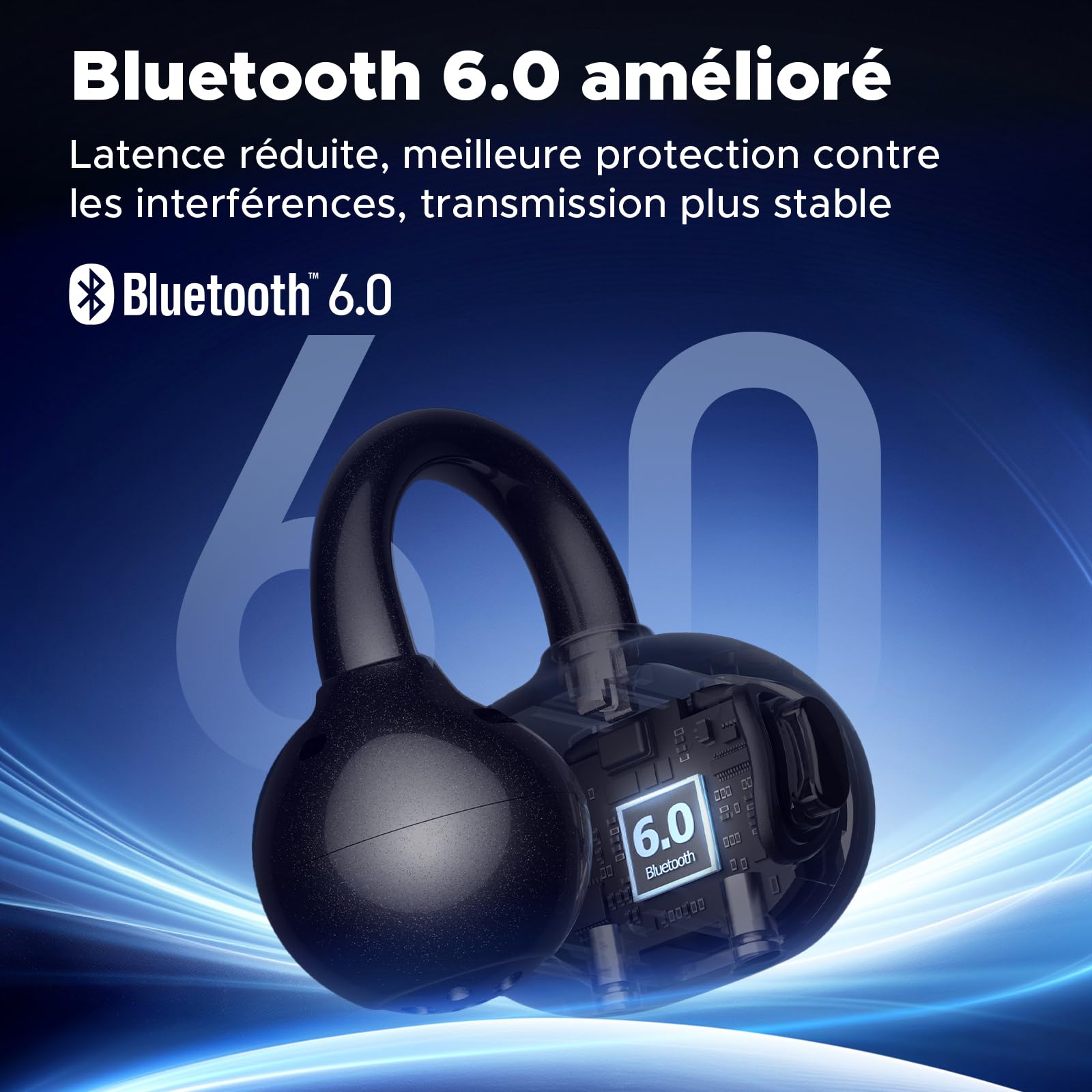 SoundPEATS UU2 écouteurs Bluetooth Ouverts,Touches physiques, Amplification des Basses | BT6.0,Haut-parleurs dynamiques de 12 mm à double aimant, LDAC,Hi-Res Audio, 4 MIC ENC, 42H d'autonomie, IPX5,Port confortable