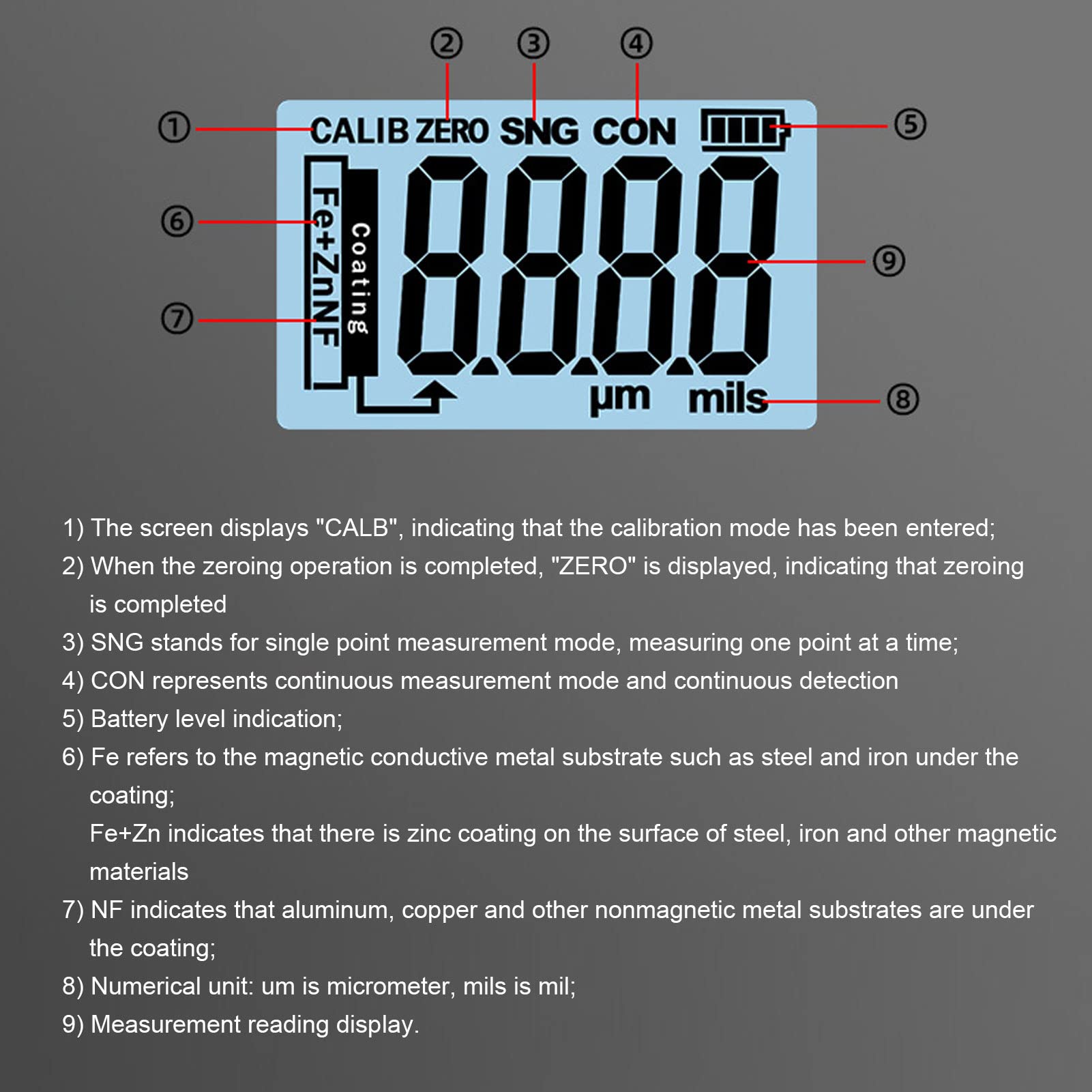 Mavaol Digital Coating Thickness Gauge, Micron Level Accuracy, Magnetic and Non Magnetic Substrate Compatibility, Portable Tester for Automotive, Steel, and Aerospace
