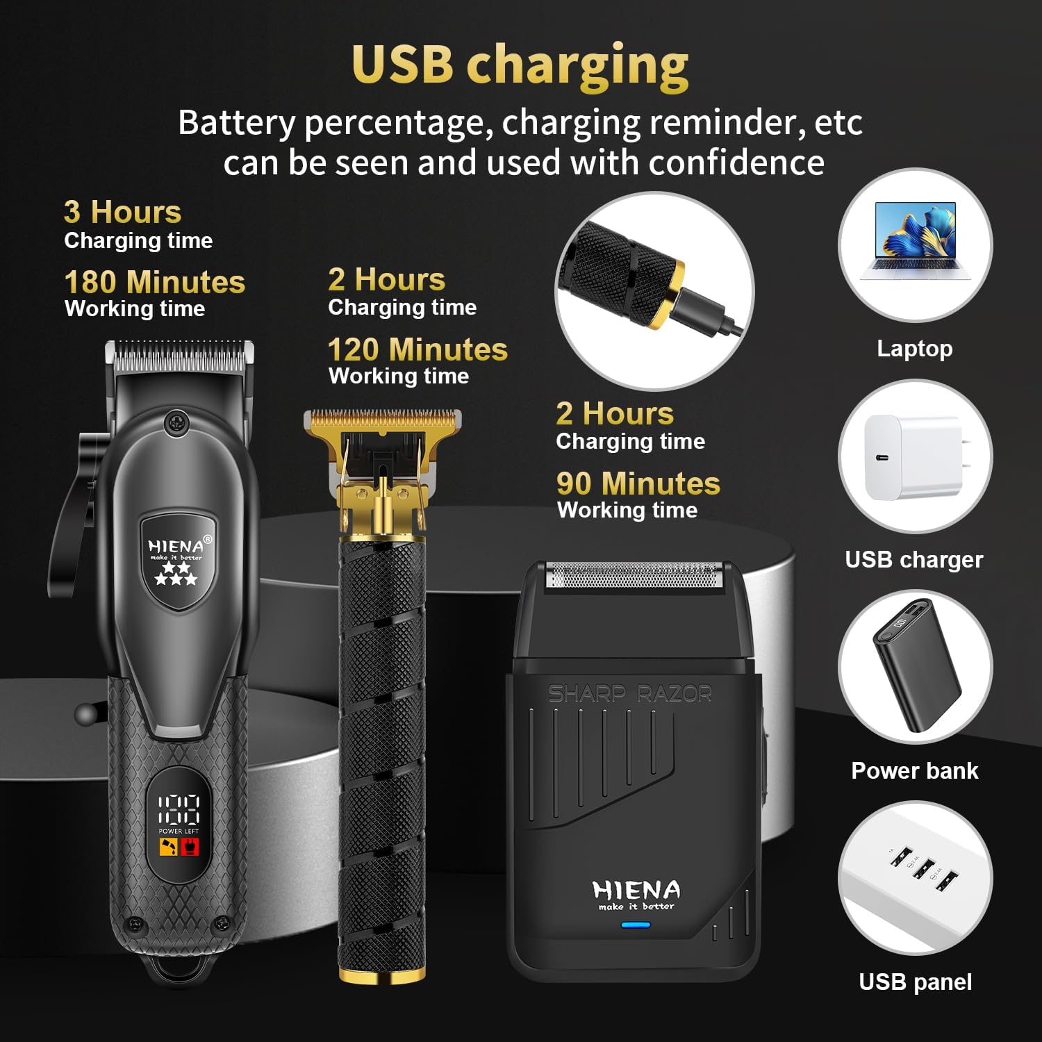 HIENA PRO Professional Hair Clipper Set for Men, Electric Foil Shavers and Beard Trimmers, Cordless Barber Clippers with LED Display, R-Type Adjustable Blade, Hair Cutting Kit, Gifts for Men