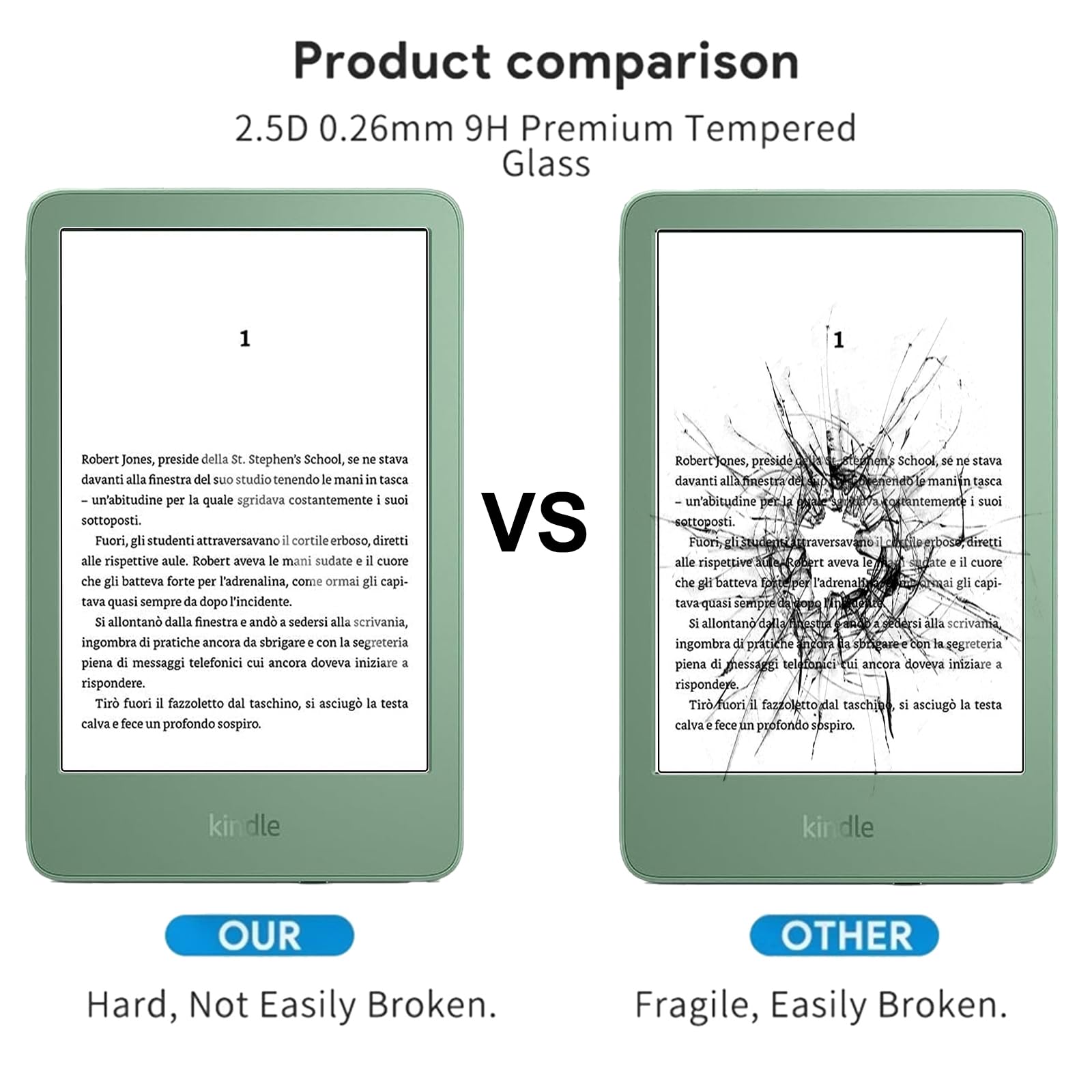 MEMELOKA Cover per Kindle 2024/2022 (6 Pollici) con 2 Pezzi Vetro Temperato, Custodia Silicone TPU Anti-Ingiallimento Trasparente