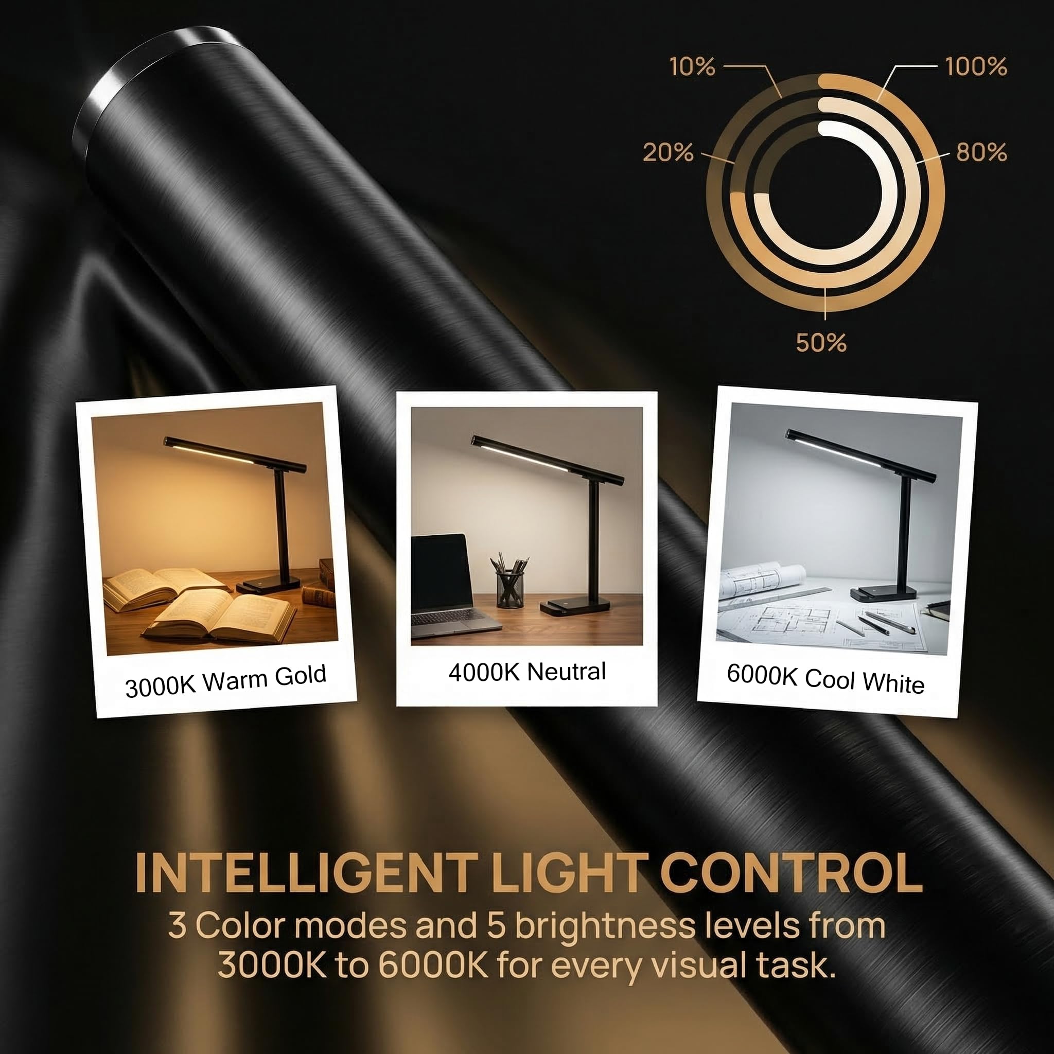Sunny Power Lámpara de escritorio LED regulable, lámpara de lectura, 3 modos de iluminación, accesorios de protección ocular