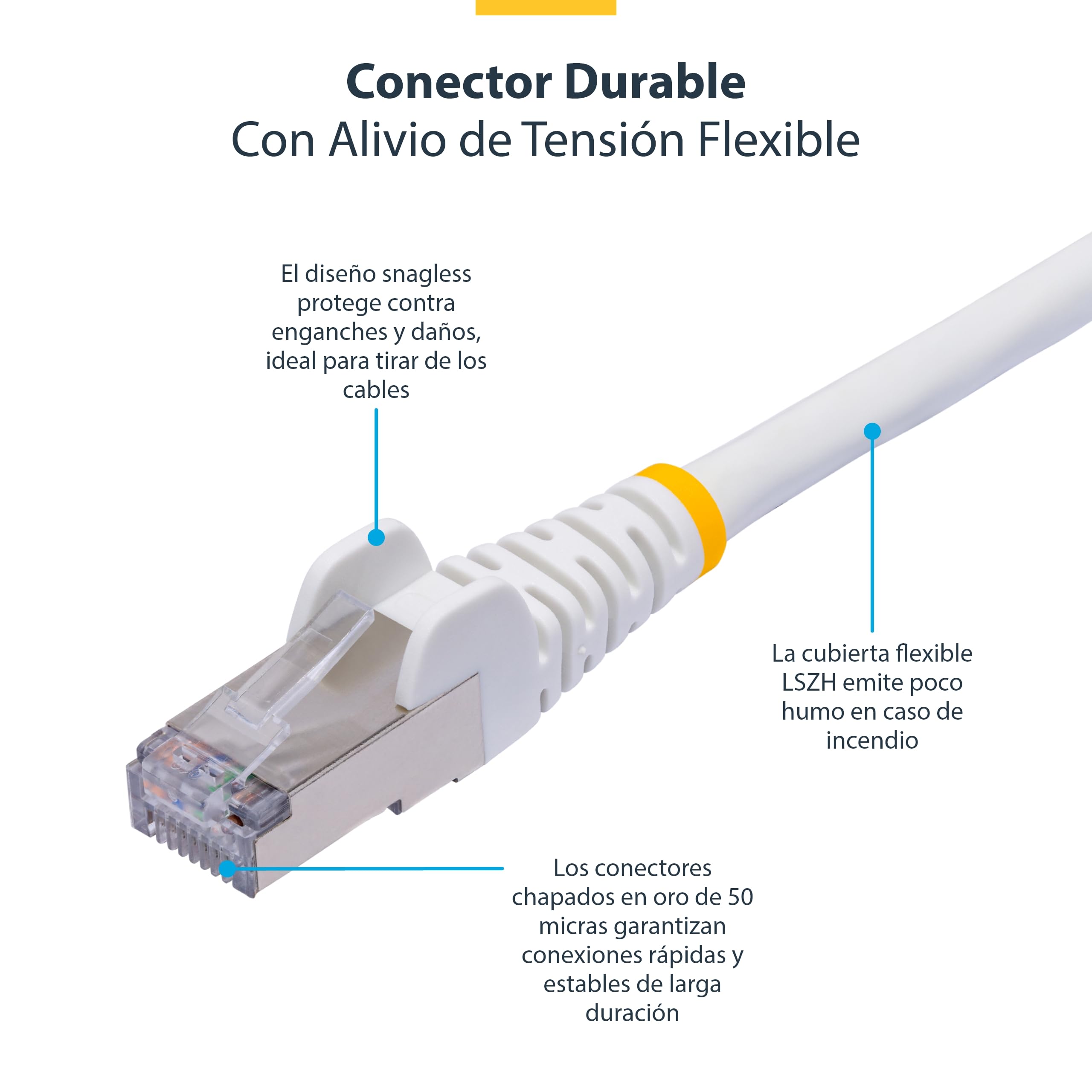 StarTech Cable Ethernet Cat8 Antienganche 15m, S/FTP, LSZH, Blanco | Probado con Fluke, Contactos chapados en oro, Cubierta LSZH sin halogenos, Ideal para 25/40GBASE-T