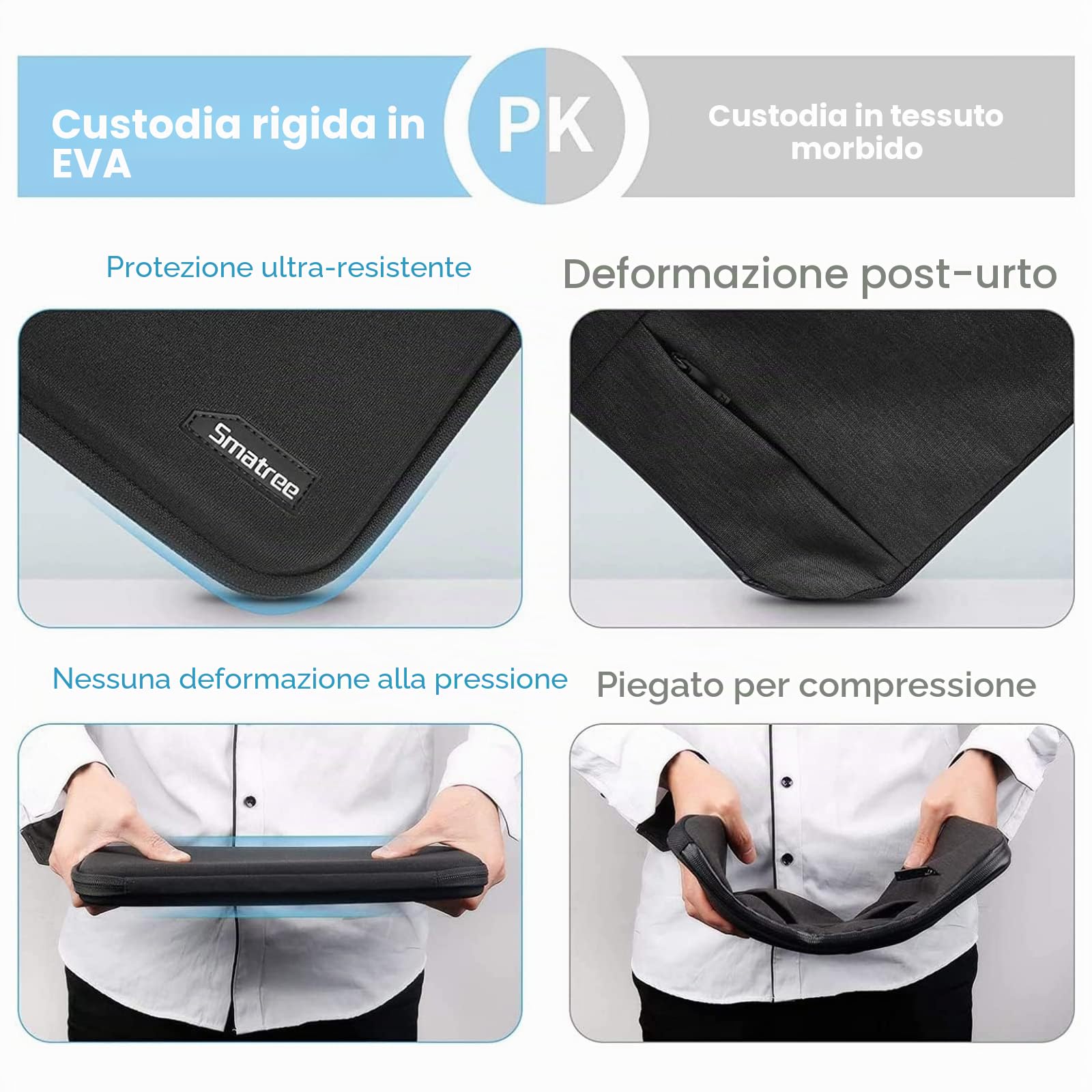 Smatree Custodia rigida per computer portatile da 15 pollici, compatibile con HP Pavilion x360 2 in 1 15,6 pollici, sottile antiurto, colore nero
