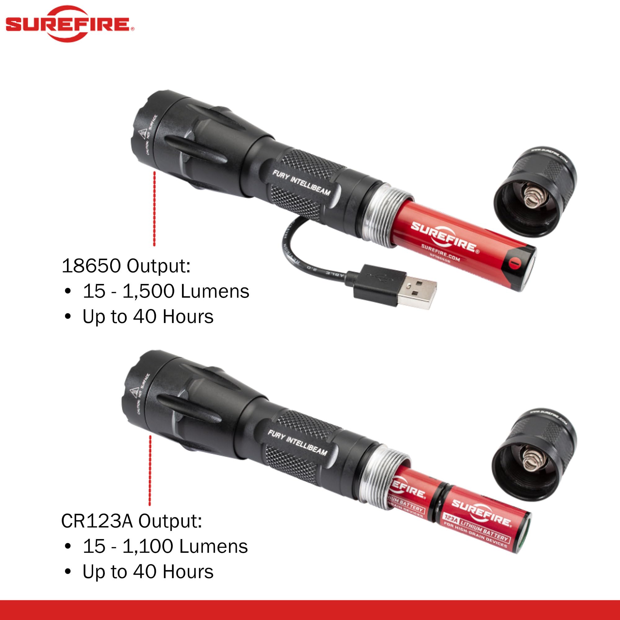 ライト・ランタン SUREFIRE FURY INTELLIBEAM Amazon.com: Sure Fire Fury Intellibeam 1500 Lumen Duel Fuel