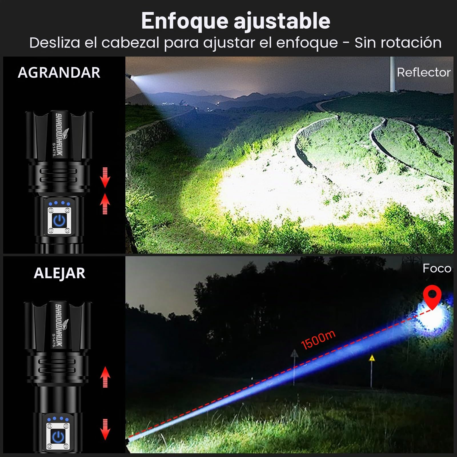 Shadowhawk S1476 Linternas LED Alta Potencia 1,000,000 Lúmenes + S1979 365nm Linterna Ultravioleta Con Lente De Filtro