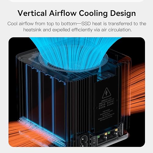 Vista 15 de Beelink Mini PC S13, 13ª Intel Twin Lake-N150 (hasta 3.6 GHz, N100 actualizado), 8 GB DDR4 256 GB M.2 SSD, mini computadora de escritorio compatible