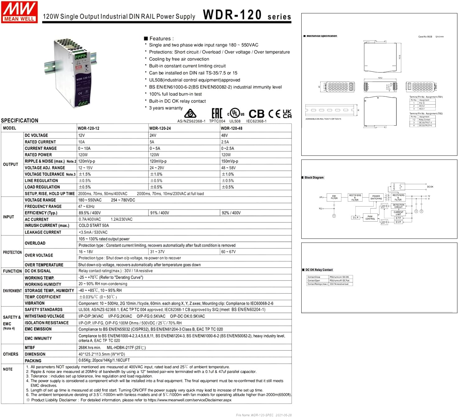 WDR-120-24 24V DIN Rail Power Supply 120W for Industrial Automation