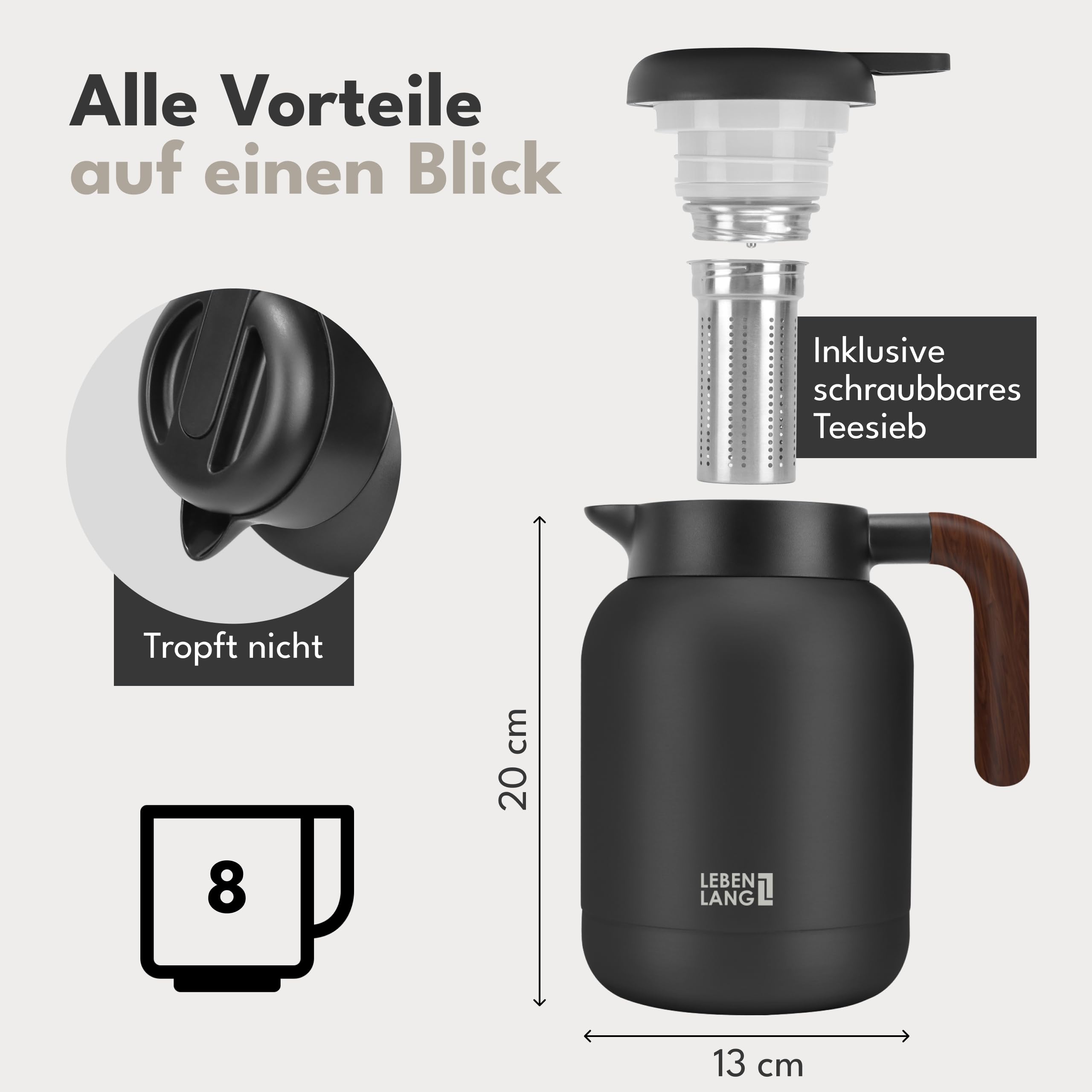 LEBENLANG BUNDLE 1,5L Thermoskanne Keramikbeschichtung + 1.7 L Wasserkocher