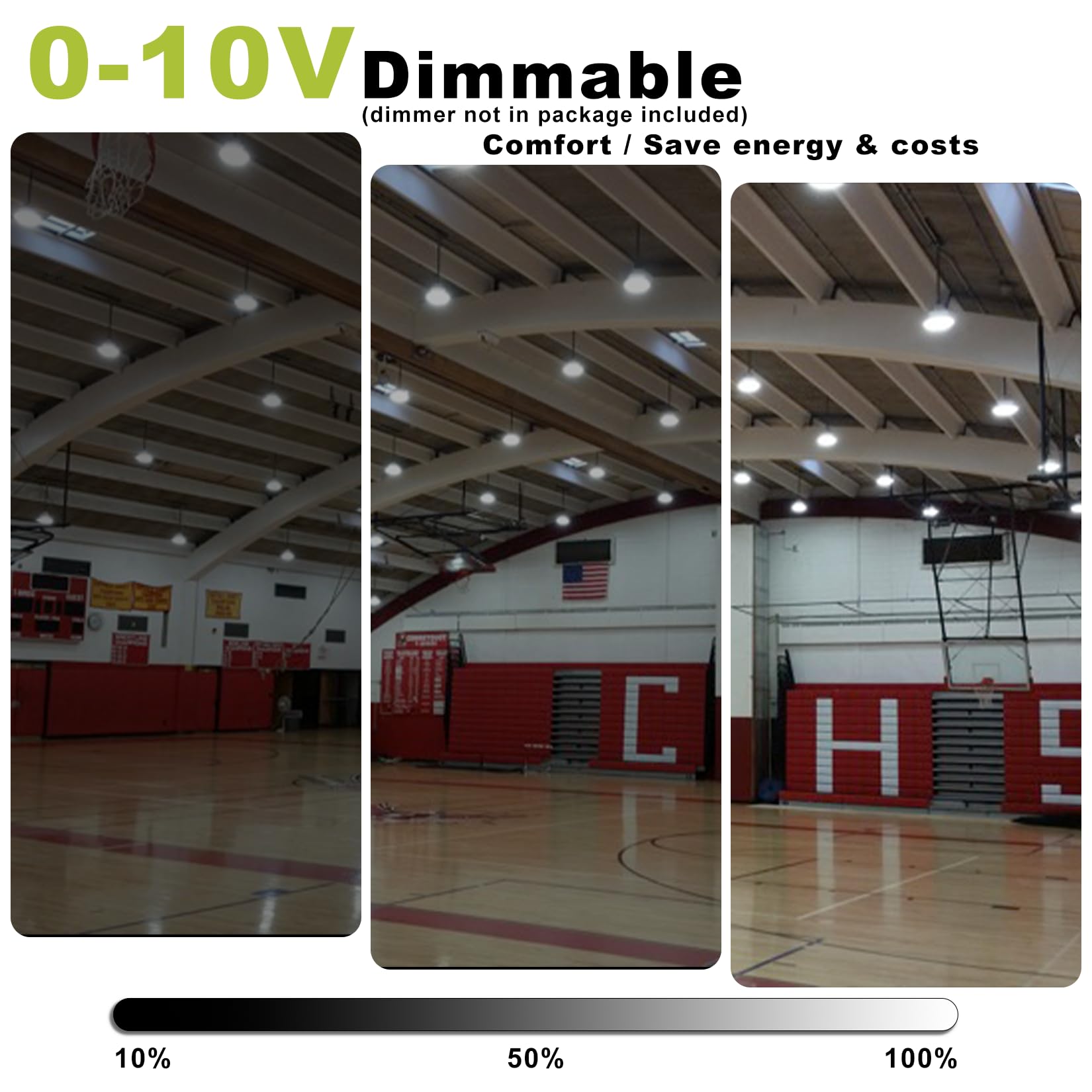 UFO LED High Bay Lights Dimmable 200W 28000LM 150W 120W Switchable 5000K Daylight Commercial Highbay Lighting ETL for — view 4