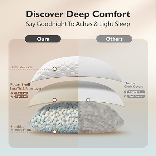 Miniatura 3 de ALPHA HOME Almohadas tamaño King - Almohada de espuma viscoelástica triturada ajustable para dormir de espalda, de lado y de estómago, alivio del