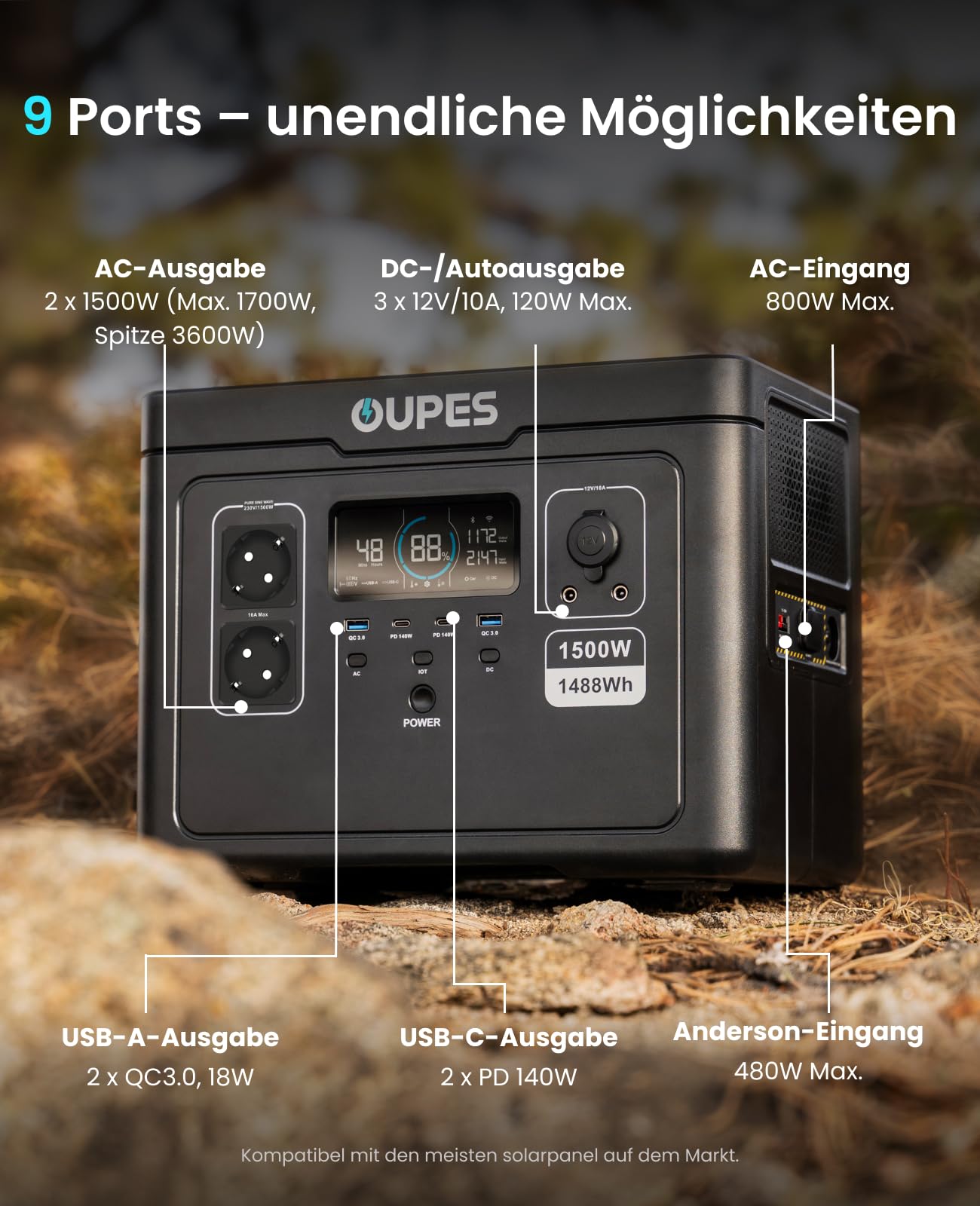 OUPES Exodus 1500 Tragbare Powerstation 1500W, 1488Wh Solargenerator mit 2 Steckdose (Boost 1700W, 3600W Spitze), Schnellladung, USV-Funktion Akku Generator für Camping, Wohnmobil, Reise
