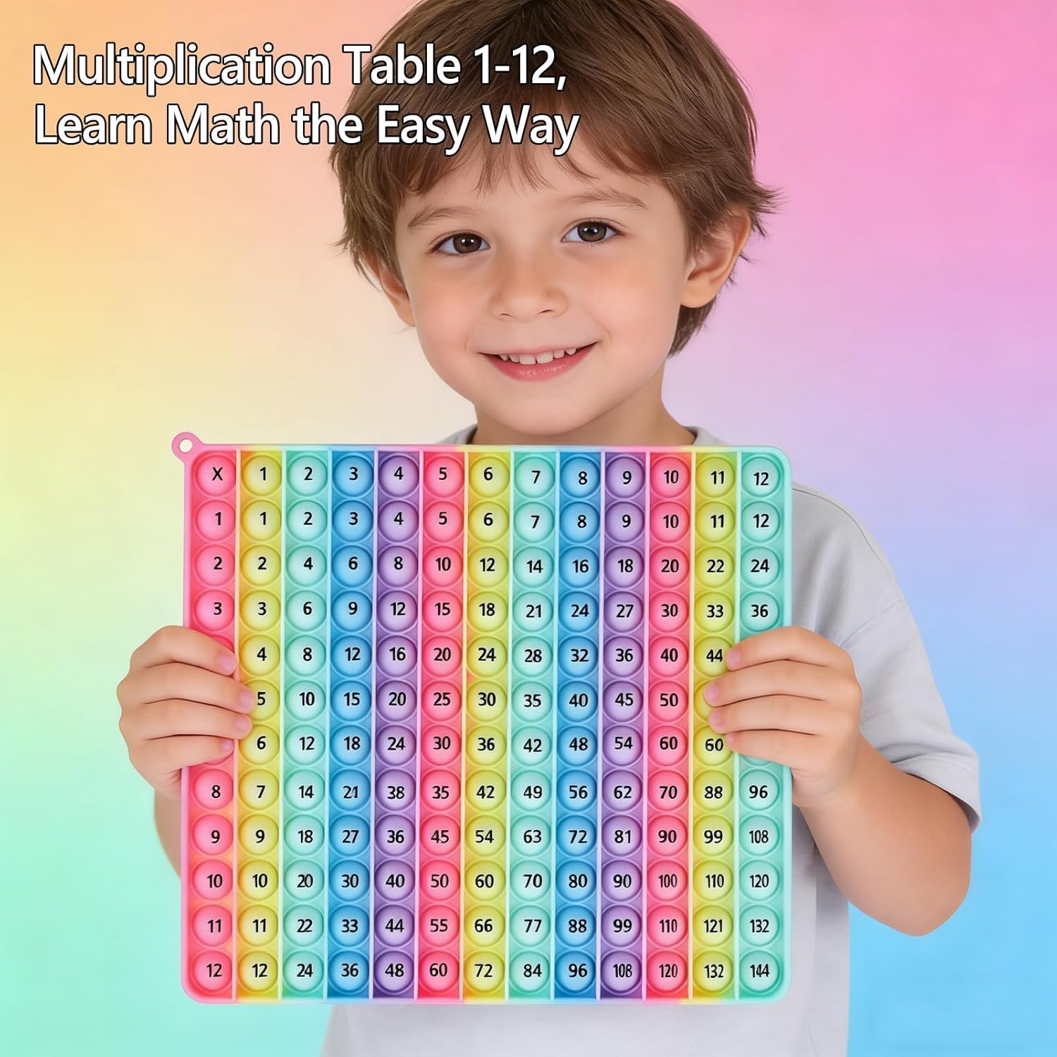 12x12 Digital Multiplication Table Game Flash Cards 3rd Grade Fidget Math Toy, DK-SIMINA Create All Kinds of Math Operations, Easy to Learn, More Fun, fidgety Learning Game Toy it