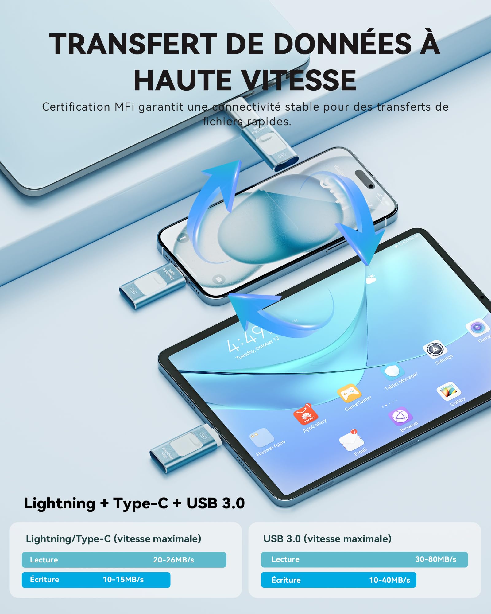 ROSPE Cle USB iPhone, Clé USB C 128 Go Apple MFI Certifié, 3 en 1 Cle USB pour iPhone/iPad/Type C/Android/PC, Stockage Externe Haute Vitesse Clef Transfert Photos, Vidéos, Films(Bleu clair)