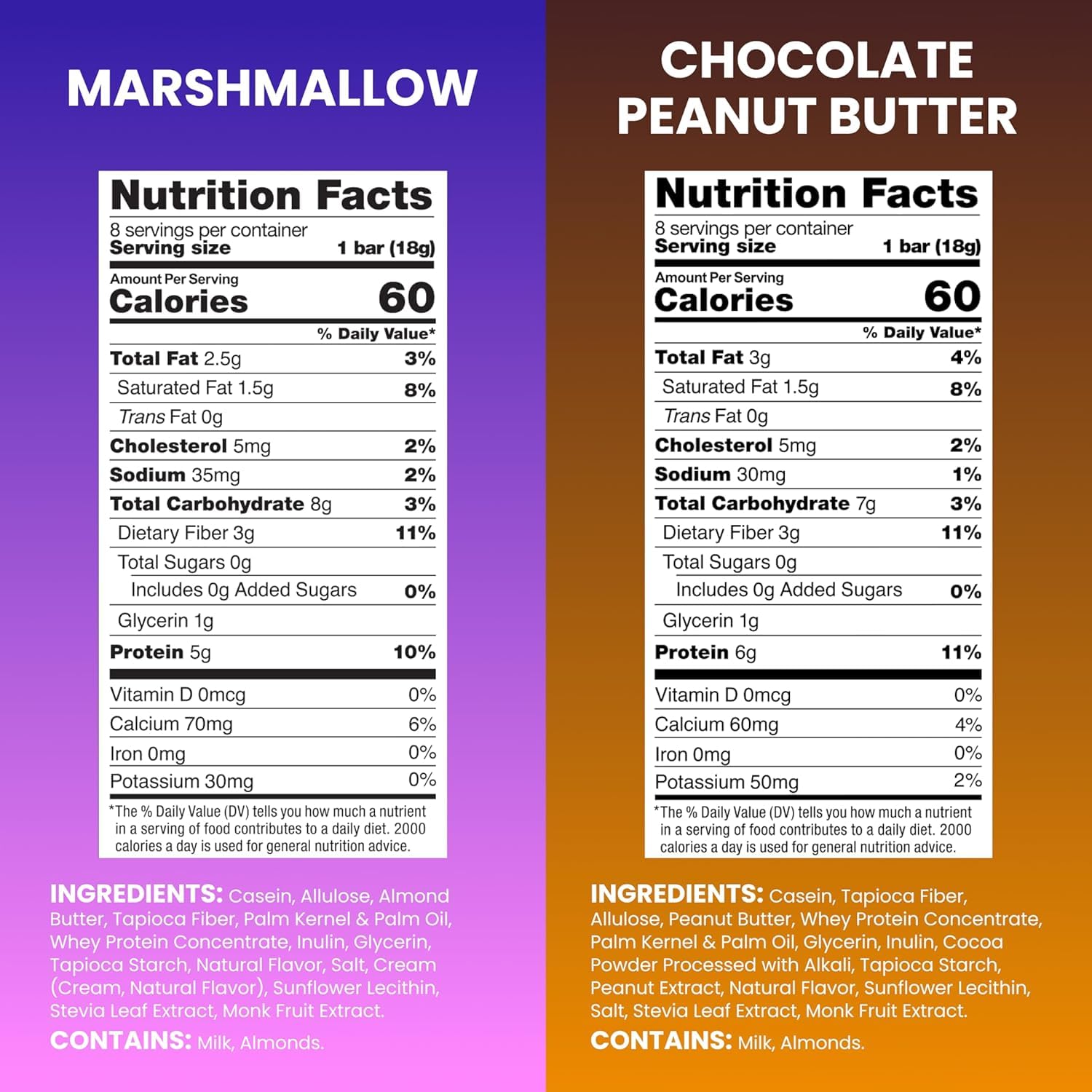 MAGIC SPOON Mini Treats - 5g Protein, Low Carb, Keto Friendly, Low Sugar, Gluten Free, Crispy Protein Bar Cereal Bar, On-The-Go Healthy Snack (16 Chocolate PB Mini Bars, 16 Marshmallow Mini Bars)