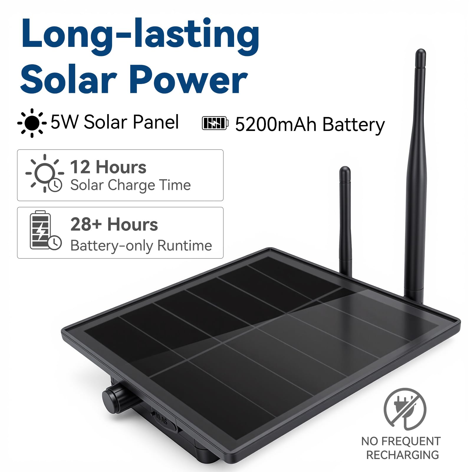 Solar-Kit für ESP32 LoRa V4 Entwicklungsboard mit 868-MHz-LoRa-Antenne, 2,4-GHz-WLAN-Antenne und L76K-GNSS-Modul, wasserdichtes 5-W-Solargehäuse für Outdoor Meshtastic