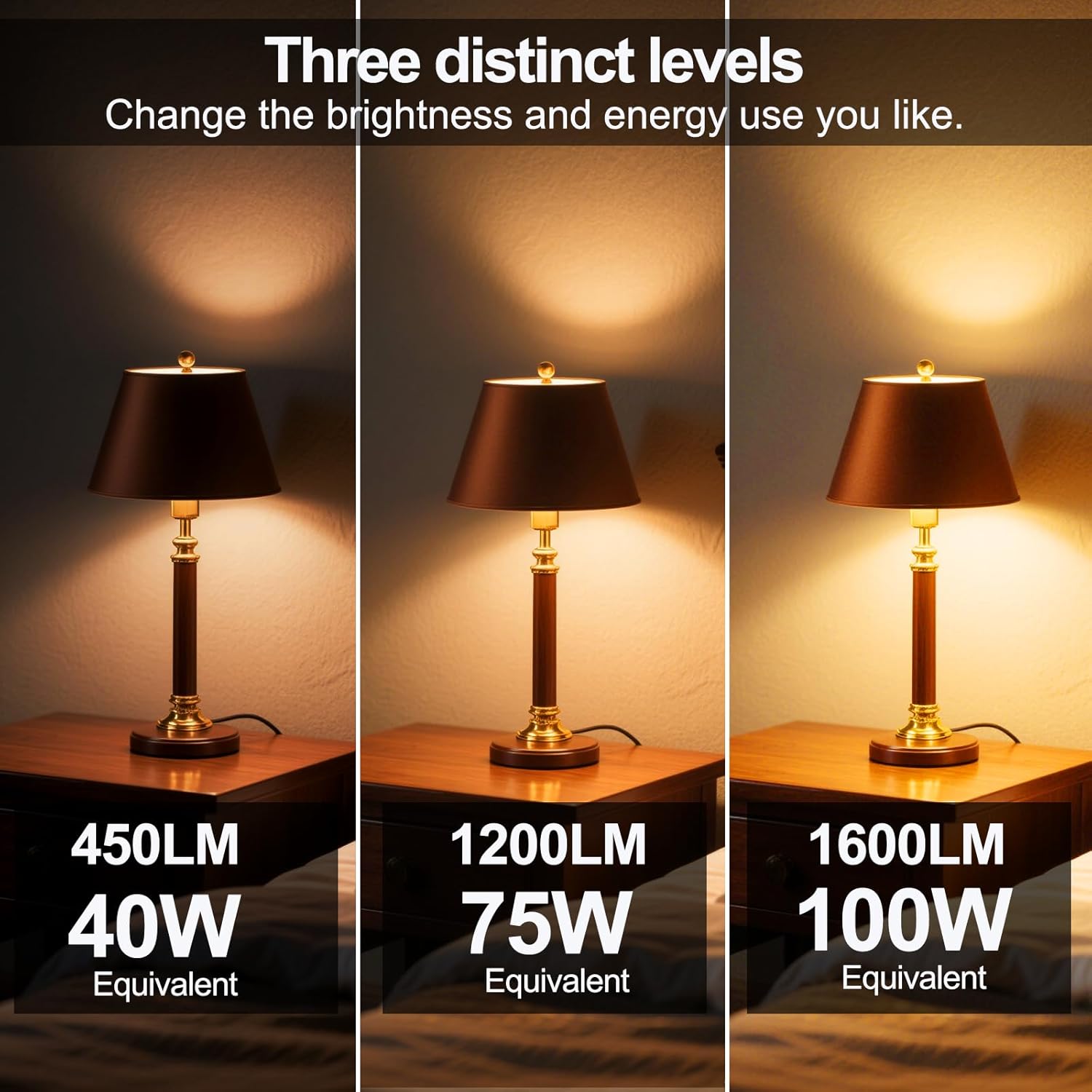 4-Pack 3 Way Light Bulbs 40 75 100W Equivalent, Soft White 2700k 3 Way LED Light Bulb, 450-1200-1600lm A19 LED Bulb, E26 Base Three Way Light Bulbs for Reading, ETL Listed