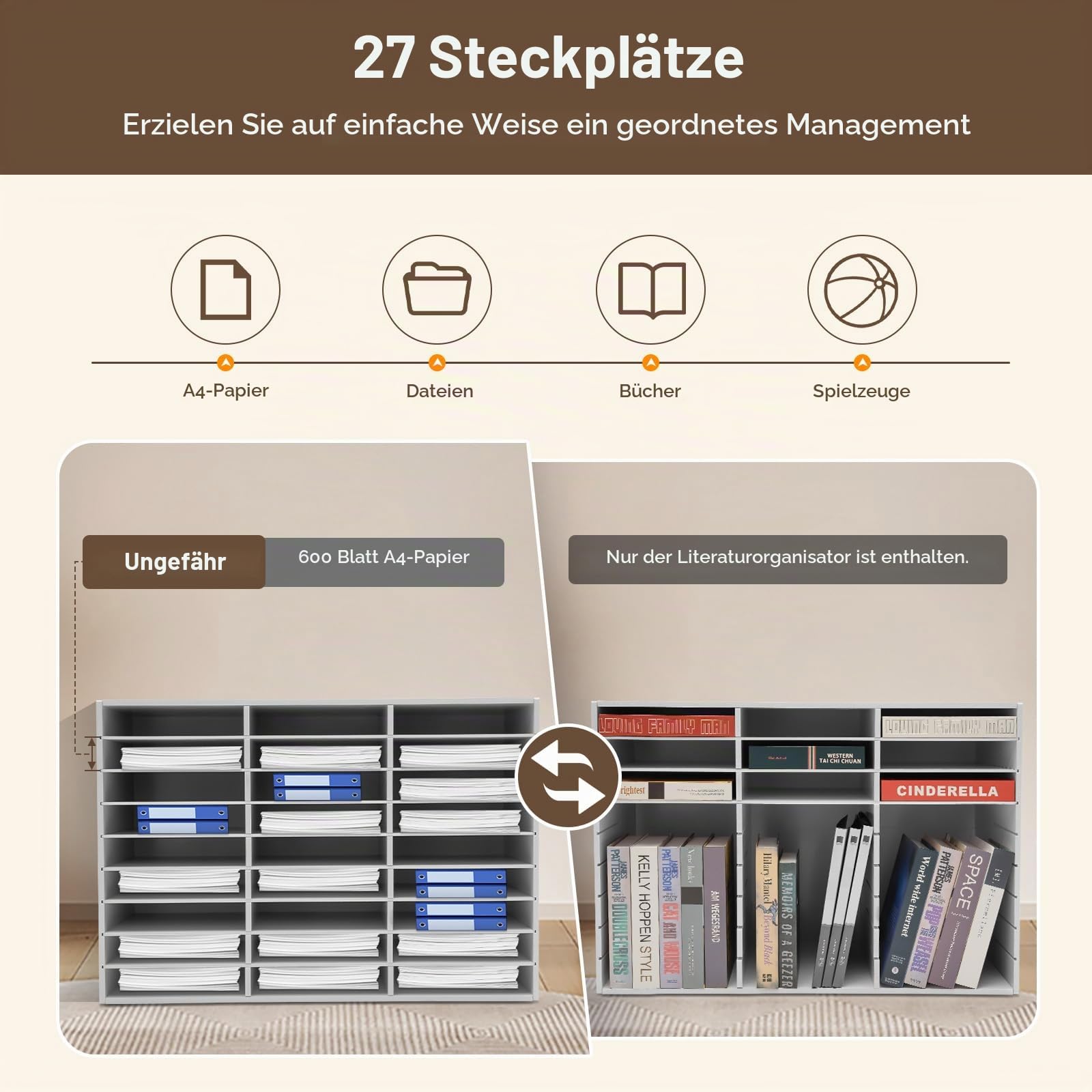 27 Fächer Dokumentenablage Schreibtisch Organizer Aktenablage PVC Aktensortierer A4 Ablagefächer Büro Organizer für Zuhause, Schule, Papier Aufbewahrung (Weiß)