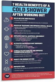 7 Health Benefits Of A Cold Shower Poster Canvas Painting Wall Art Poster for Bedroom Living Room Decor 08x12inch(20x30cm) Frame-style