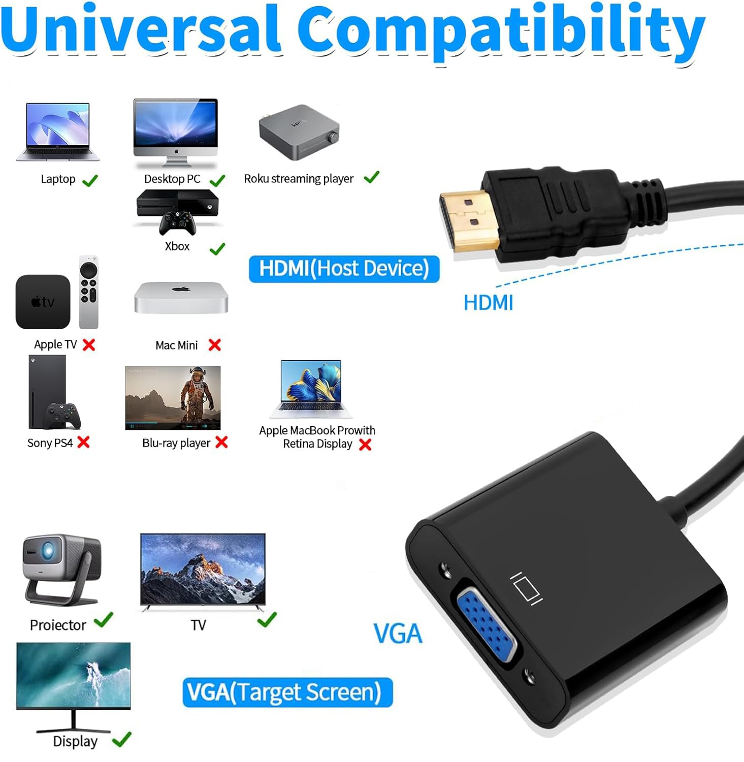 YIIFELL Adattatore HDMI a VGA, Unidirezionale HDMI a VGA 1080P (Maschio a Femmina) per Computer, Desktop, Laptop, PC, Monitor, Proiettore, HDTV, Chromebook, Xbox e altro ancora