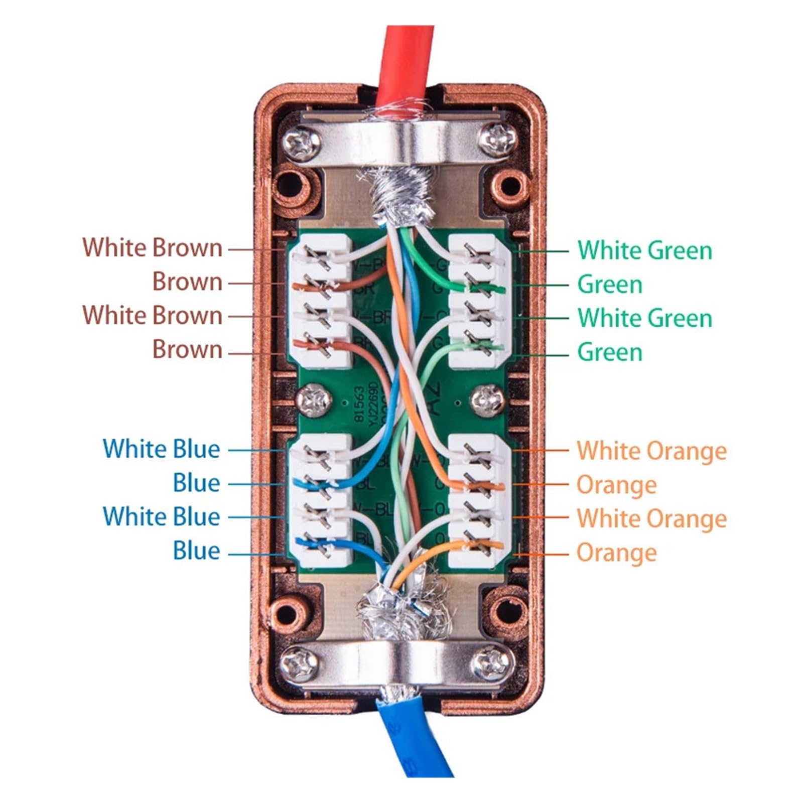 CAT7 RJ45 skrzynka przyłączeniowa adapter sieciowy 600 MHz kabel Ethernet LAN LSA adapter złącza RJ45 przedłużacz