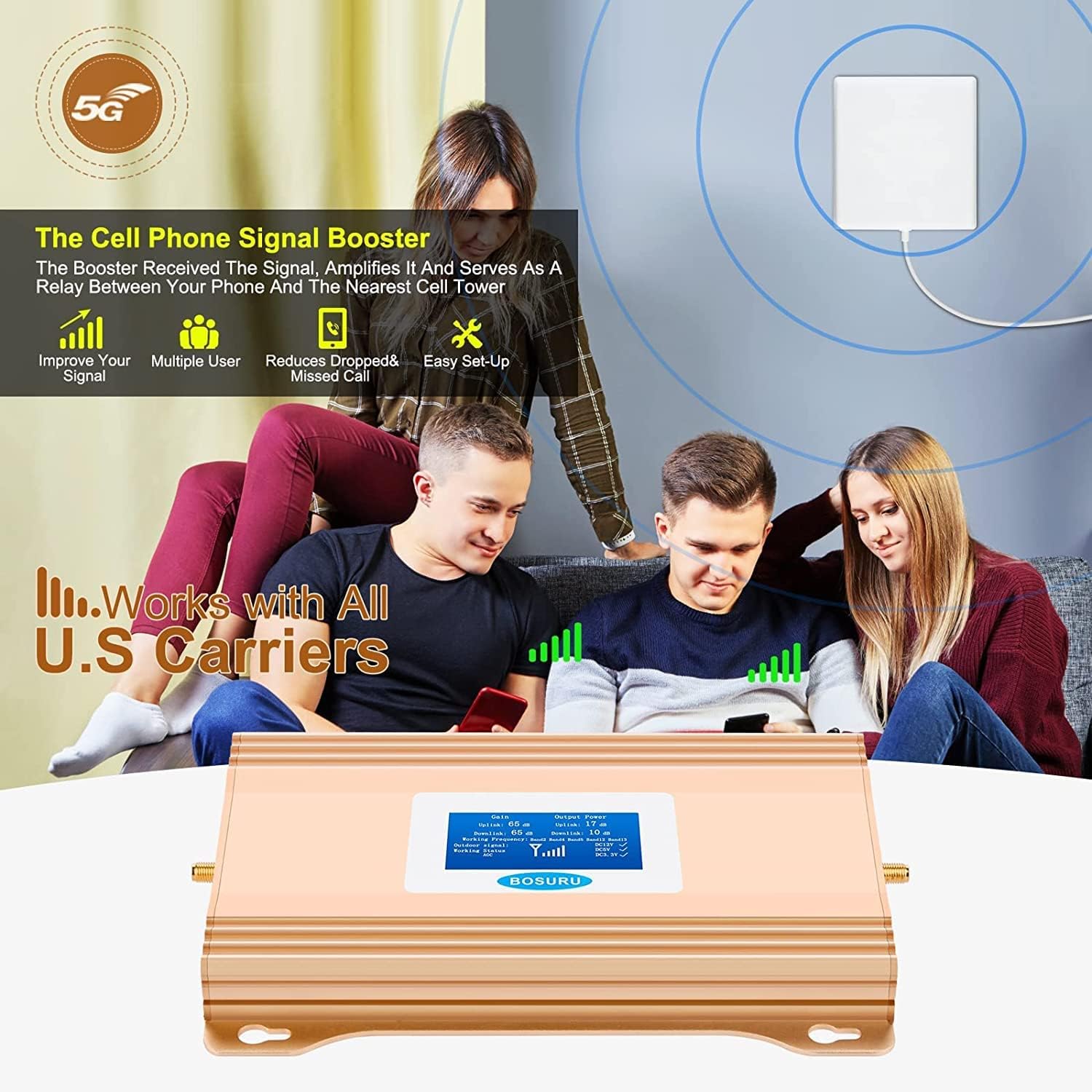 AT&T Cell Phone Signal Booster Verizon Signal Booster T Mobile Cell Signal Boooster Sprint Cell Booster Cricket for All Carriers