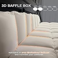 Vista 3 de puredown® Edredón de Fibra de Plumón de Ganso Tamaño Twin, Todas las Estaciones, 100% Algodón, Relleno de Edredón Calidez Media, Suave como Nube