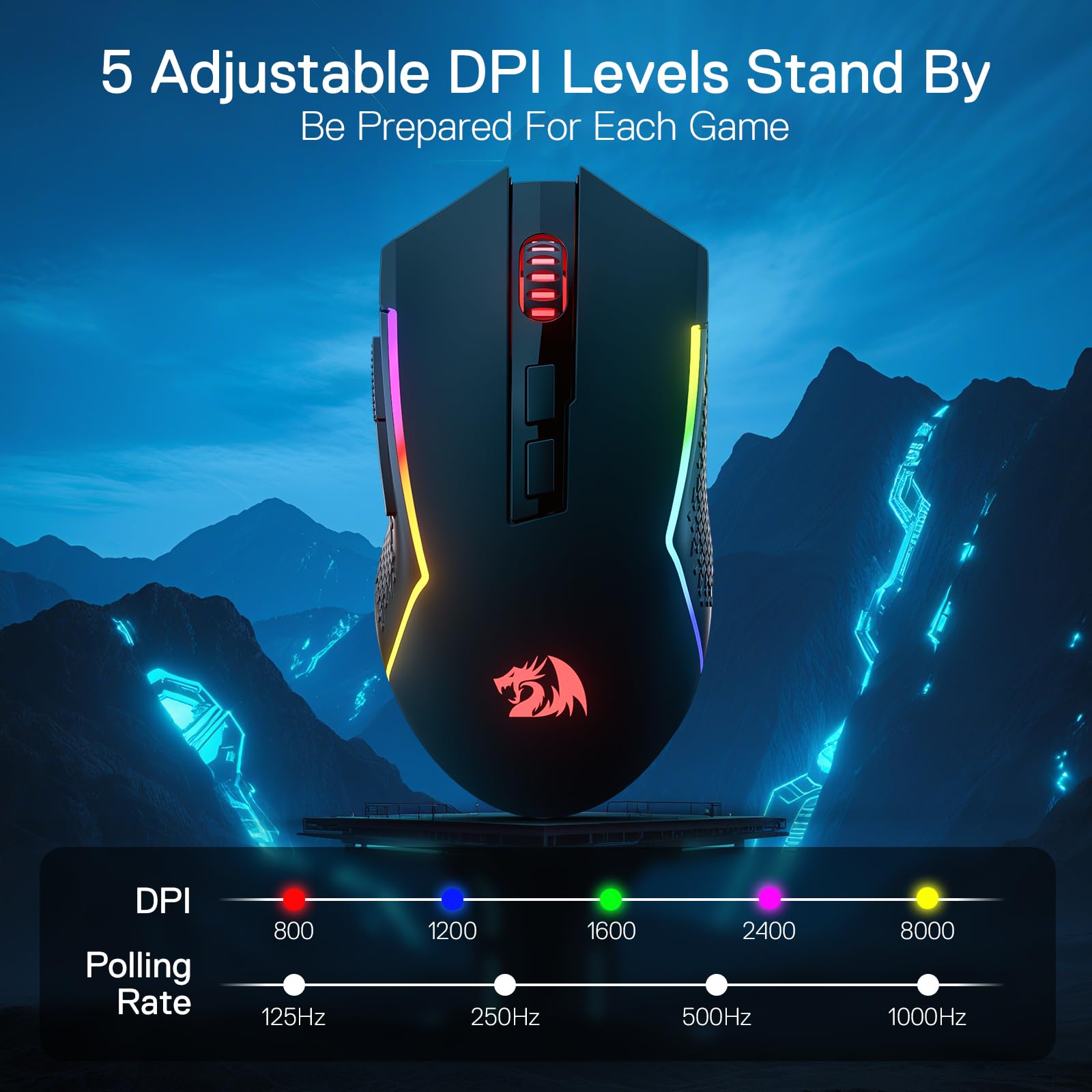 Redragon M693 LIT Mouse Gaming 3 Modalità 8000 DPI BT | 7 pulsanti macro programmabili, connessione BT/2.4G, batteria affidabile, compatibile PC/Mac/Laptop