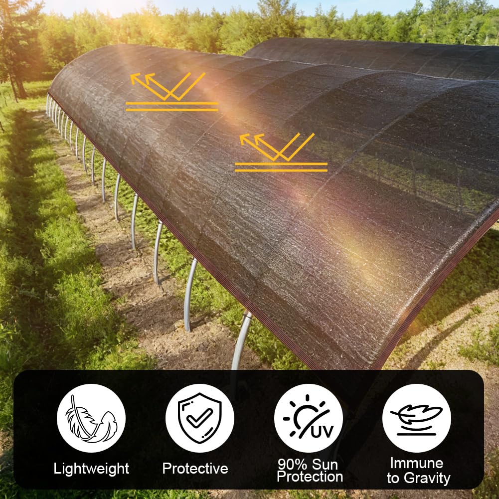 Red de Sombreado 1x2 M,Tejido de Protección Visual 90%, Toldo Red de Sombra para Jardín con Ojales,Protección Solar y Aislamiento Térmico,Prueba de Polvo,para Patio Exterior,Jardín, Gallinero - 5