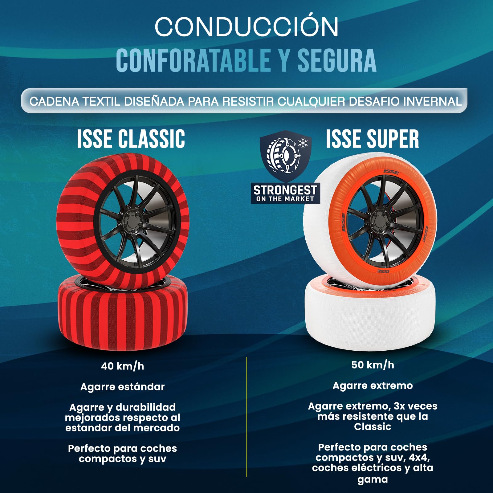 ISSE - Cadenas Coche Nieve Homologación EN 16662-1 y alta seguridad T-66 - Cadenas Nieve Téxtiles Fáciles de Instalar - Cadenas Nieve Coche Antideslizantes y Resistentes - Kit de 2 Cadenas + guantes