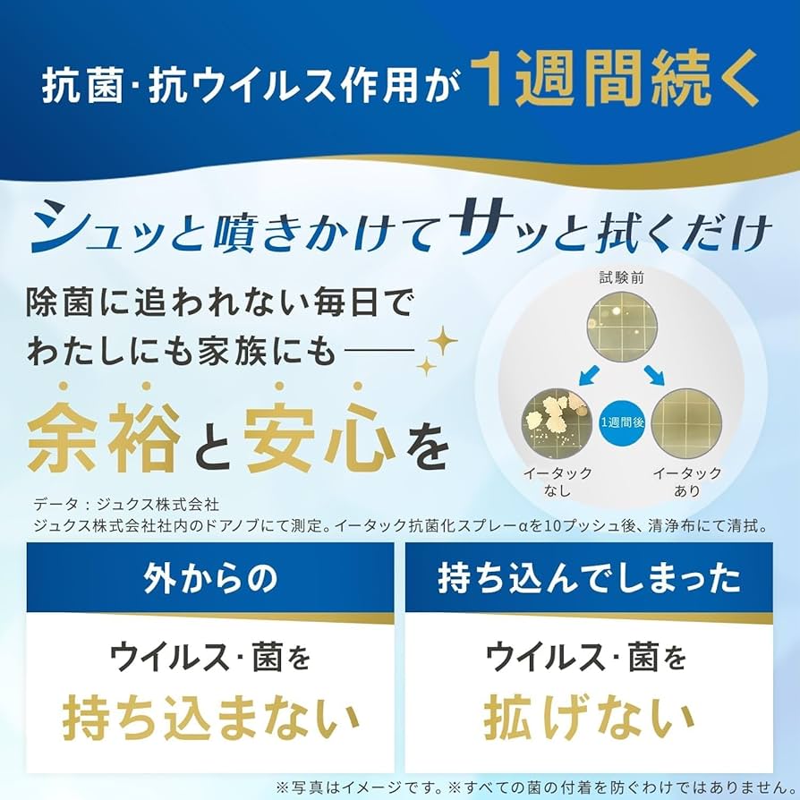 イータック抗菌化スプレー　50本 イータック抗菌化スプレーα 250mL 1本 エーザイ - アスクル