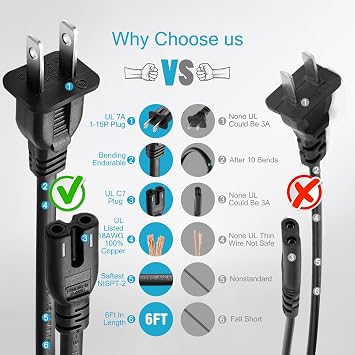 Chanzon 6ft(1.8m) Power Cord for PS5 PS4 PS3 Xbox One S & X Power Cord