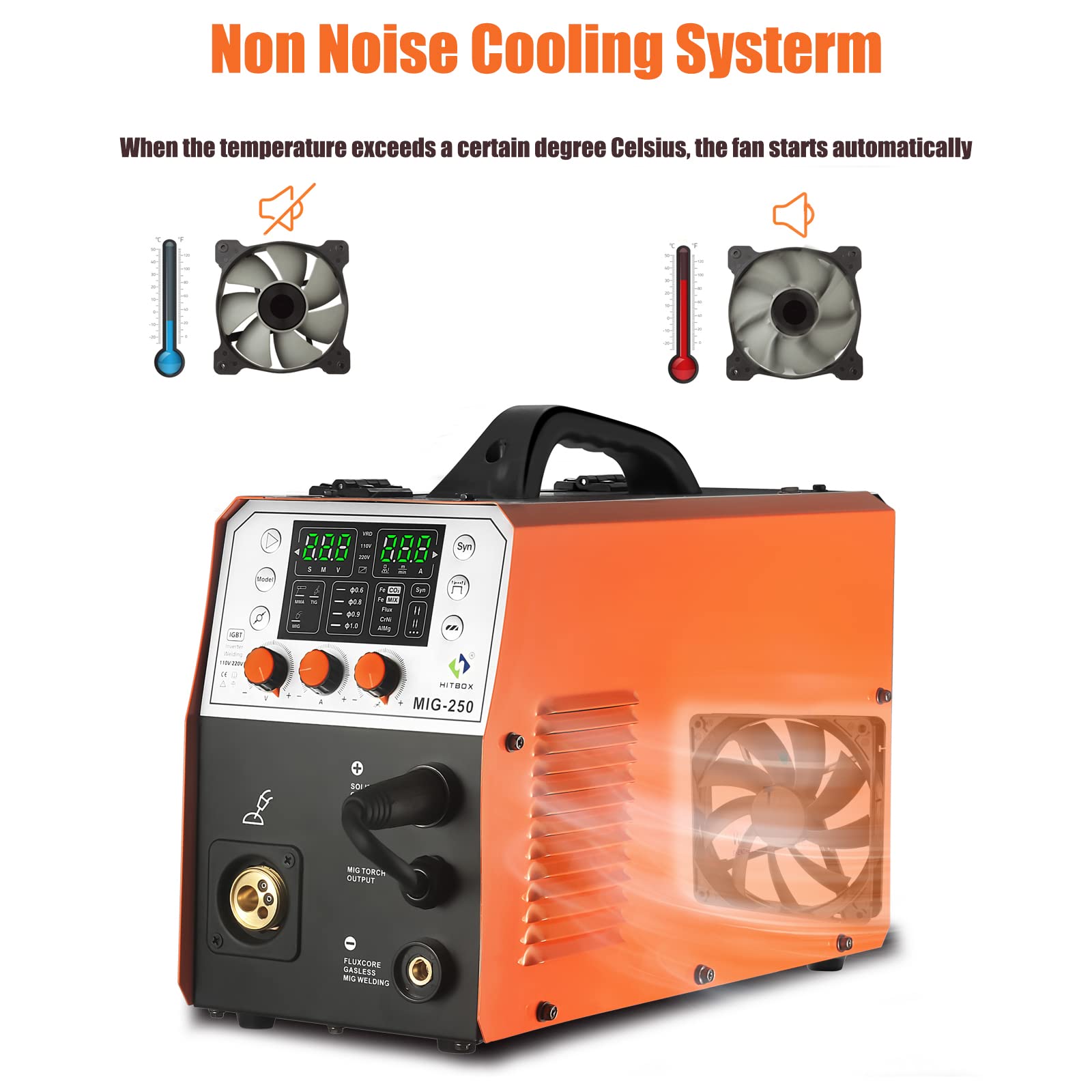 Buy HITBOX MIG250II Aluminum MIG Welder, 200 Amp 110V/220V IGBT Gas MIG Gasless Flux Core