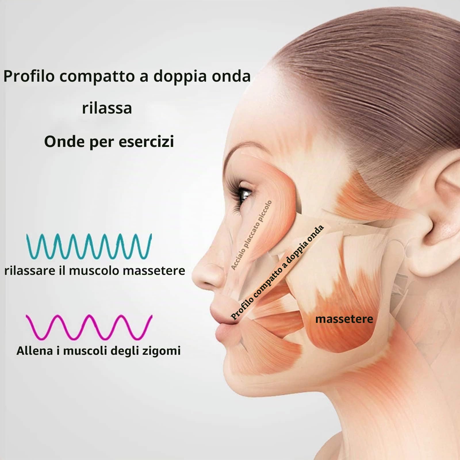 Viso Dimagrante Mask, EMS Dispositivo di Sollevamento del Viso V Face Lifting delle Guance Mento Cadente Muscoli Facciali per Massaggi Contro Il Doppio Mento Anti età Ricarica USB