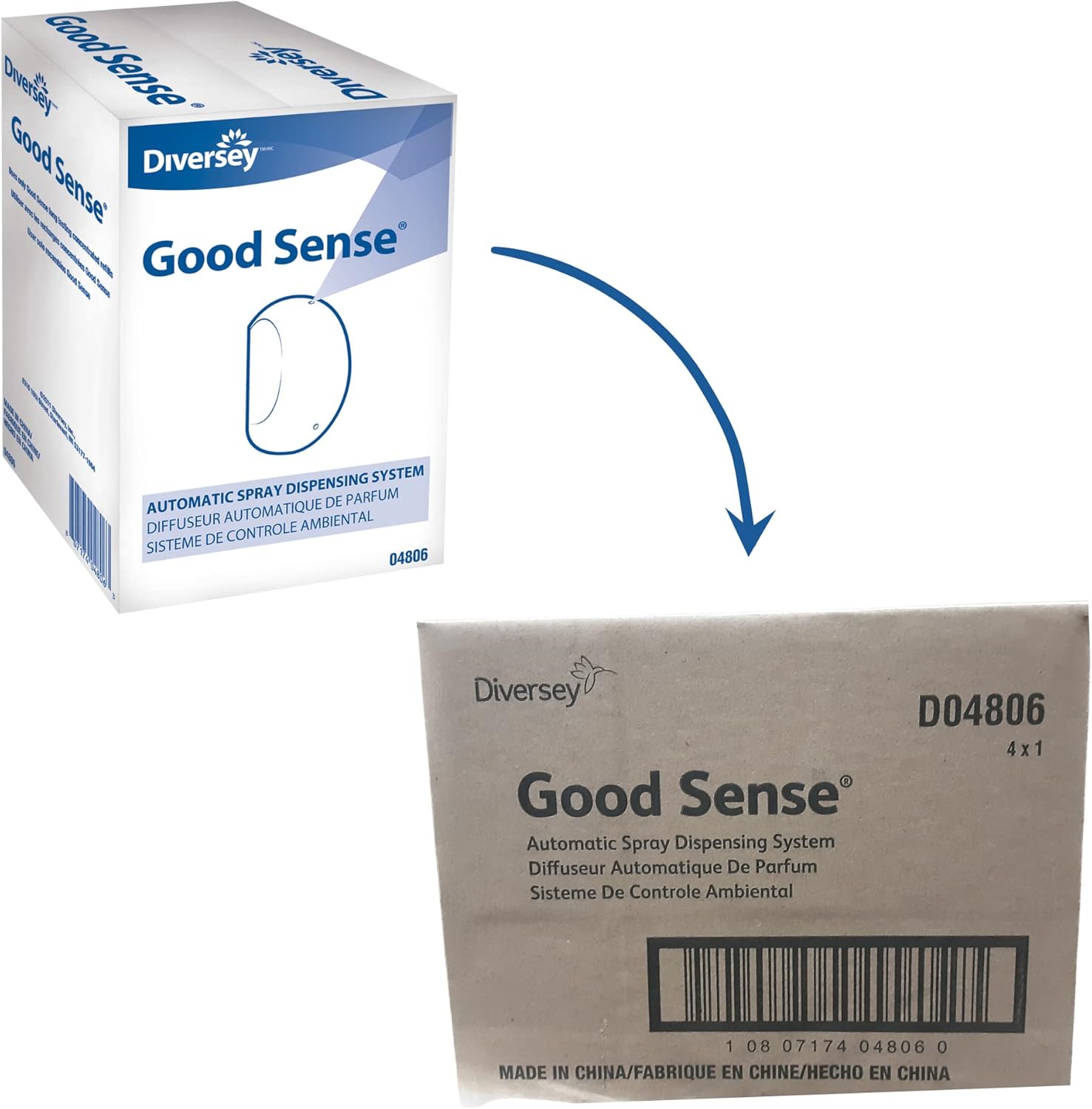 Diversey D04806 Good Sense Automatic Spray Dispenser System, Commercial Battery Operated Air Freshener with Photocell, 4 Dispensers