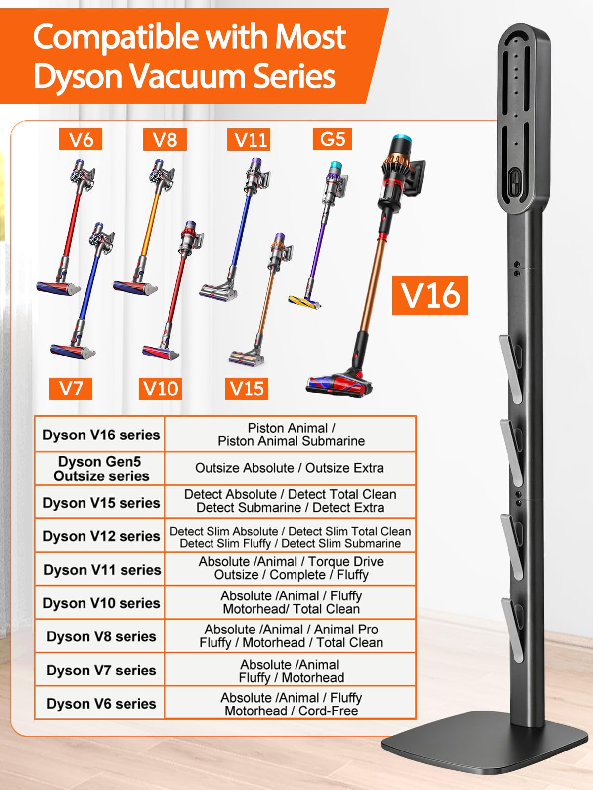 Vacuum Stand for Dyson V16 Gen5 V15 V12 V11 V10 V8 V7 V6 – Stable Metal Holder w/Hidden Cord Management & 4 Hooks, Storage Rack for Dyson Cordless Vacuum & Accessories, Easy Assembly, Dark Gray thumbnail 4